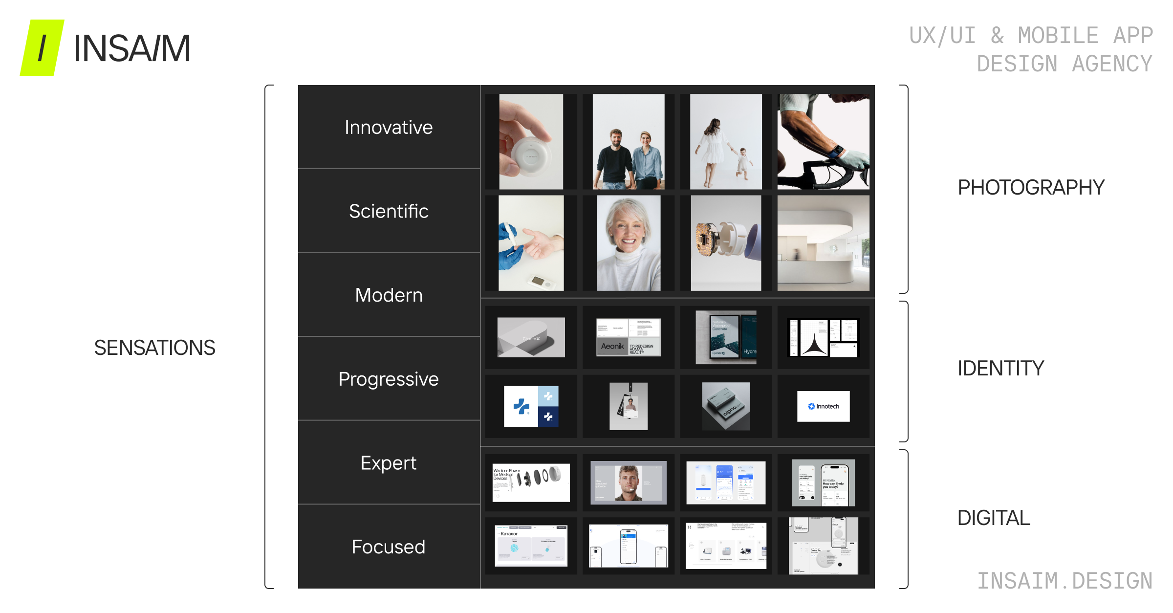 Brand moodboard focused on innovative, scientific and modern positioning with minimal identity design and precise, product-driven digital interfaces.