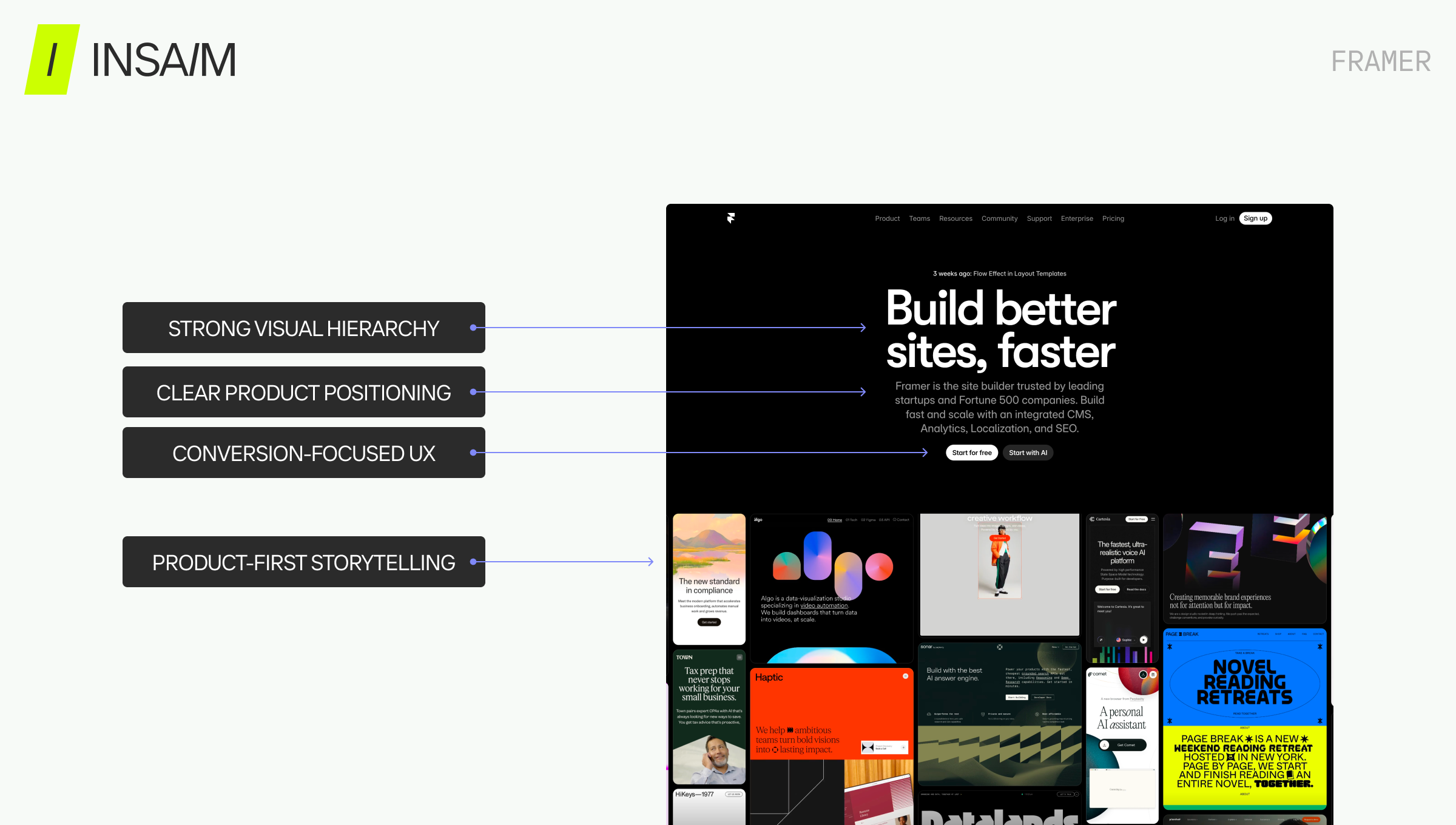 Example of a high-performing B2B SaaS website design showing visual hierarchy, product positioning, and conversion-focused UX.