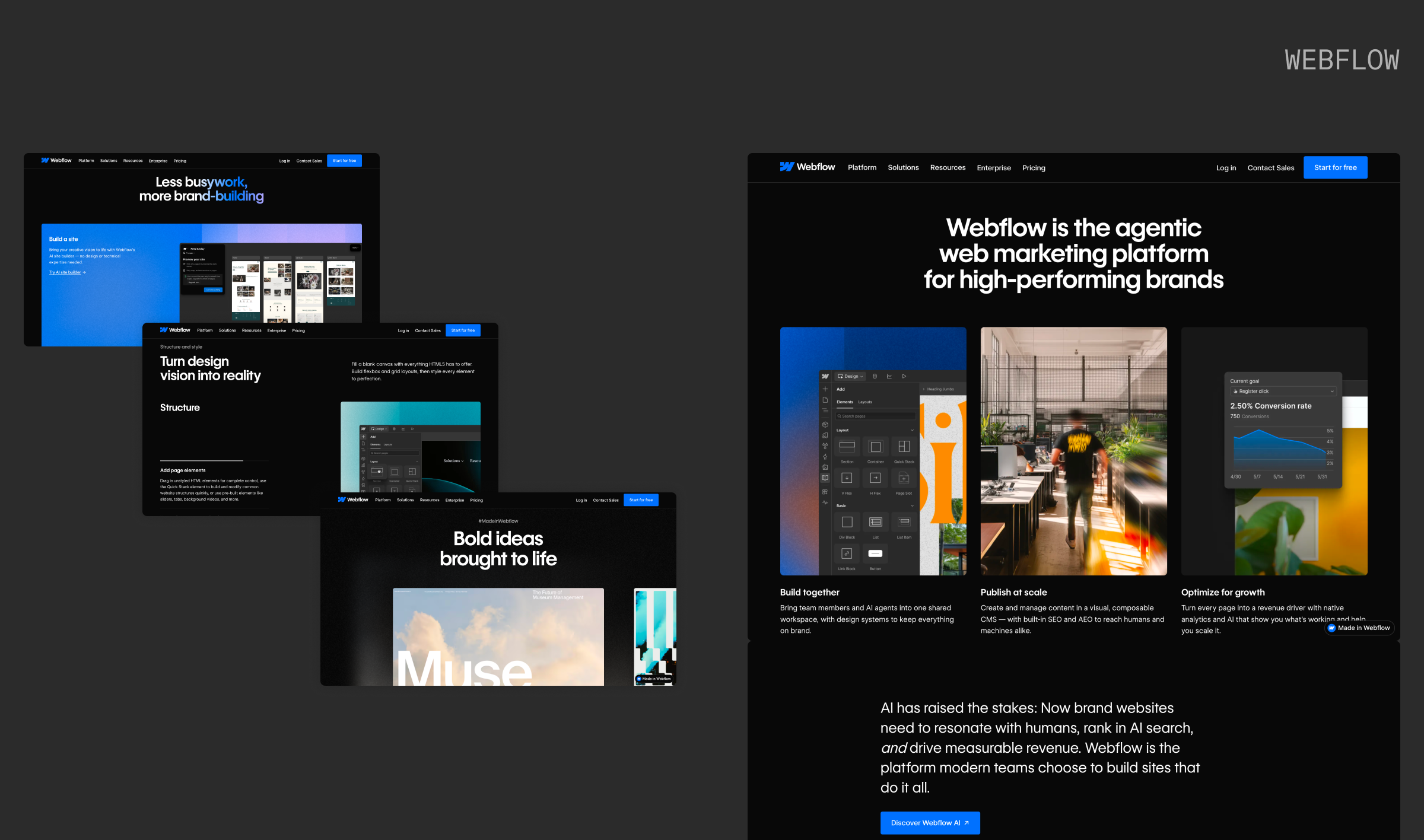 Illustration of a high-performing B2B SaaS website design showing best practices for top performing B2B SaaS website layouts