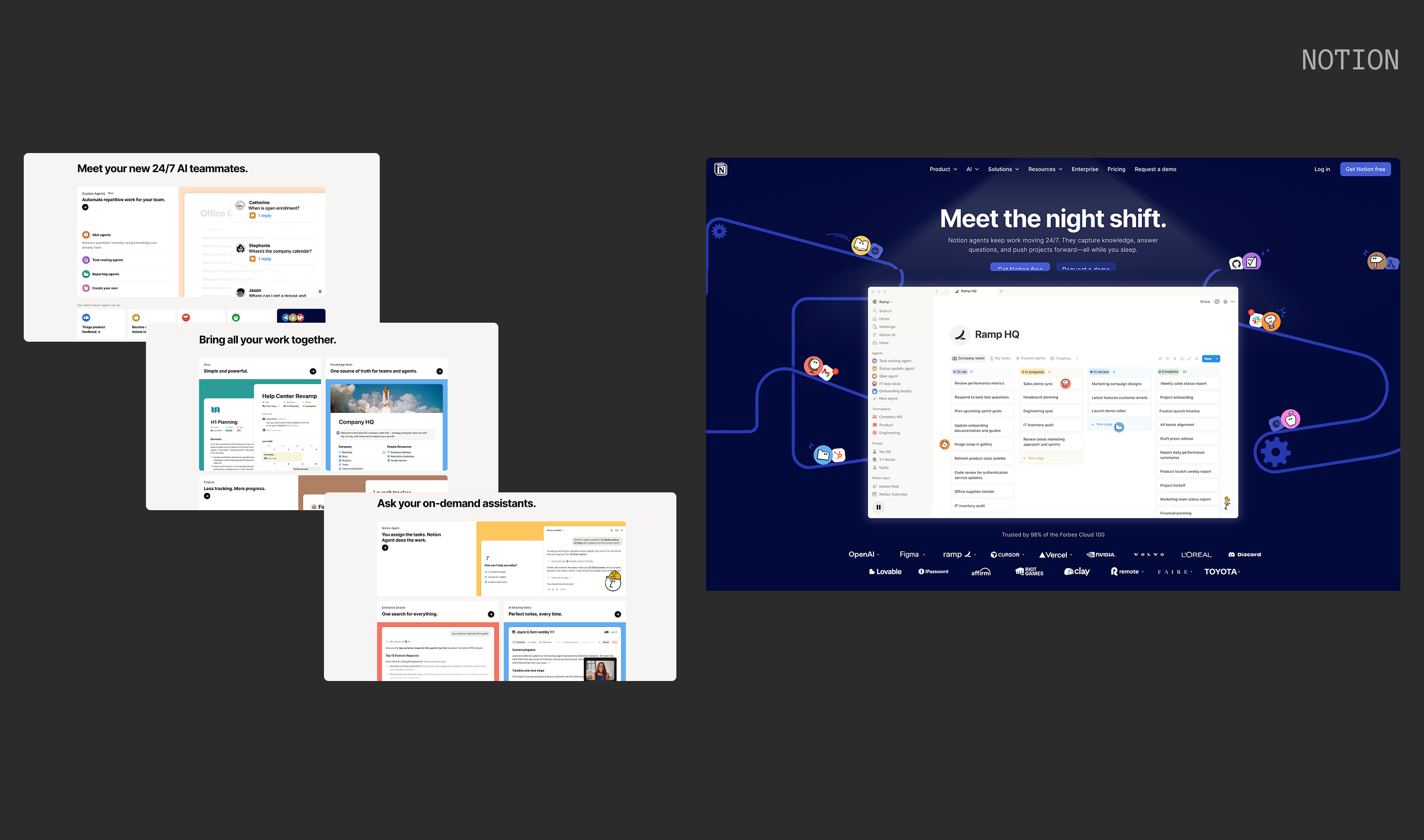 Illustration of a high-performing B2B SaaS website design showing best practices for top performing B2B SaaS website layouts
