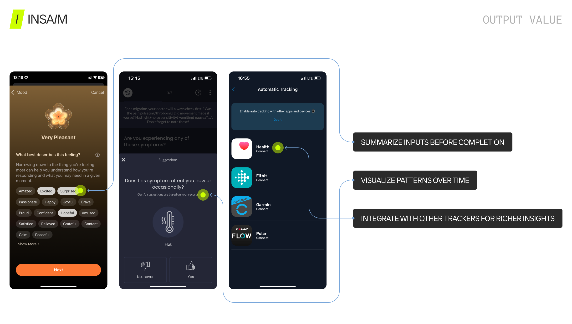 INSAIM output value slide showing symptom summary before completion, pattern visualization over time, and integration with Health, Fitbit, Garmin, and Polar trackers. Richer insights through connected health tracker app design.