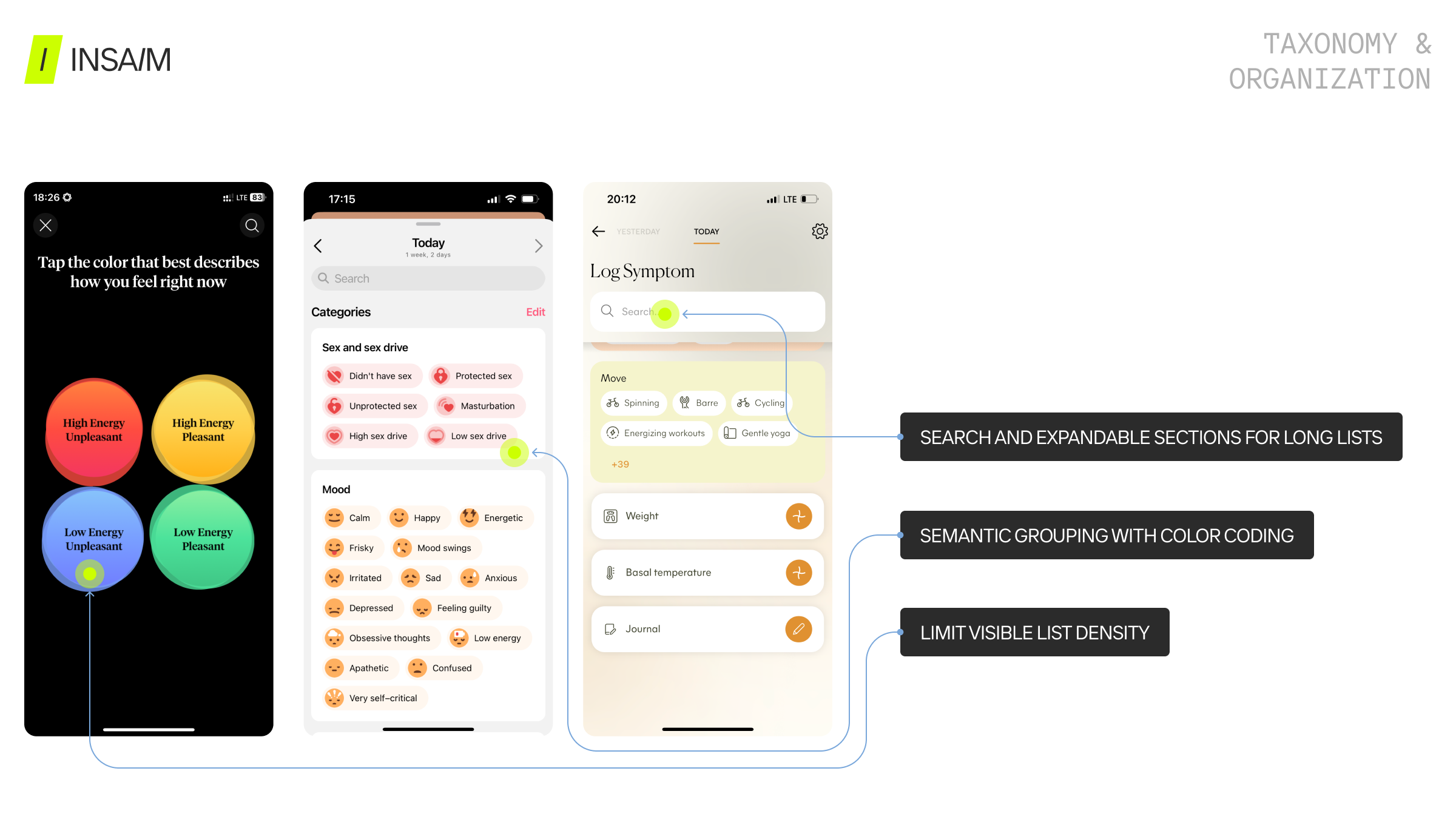 INSAIM taxonomy slide showing symptom tracker UI patterns — color-coded semantic grouping, limited list density, and expandable search sections. Best practices for organizing symptom input in user-centered health app design
