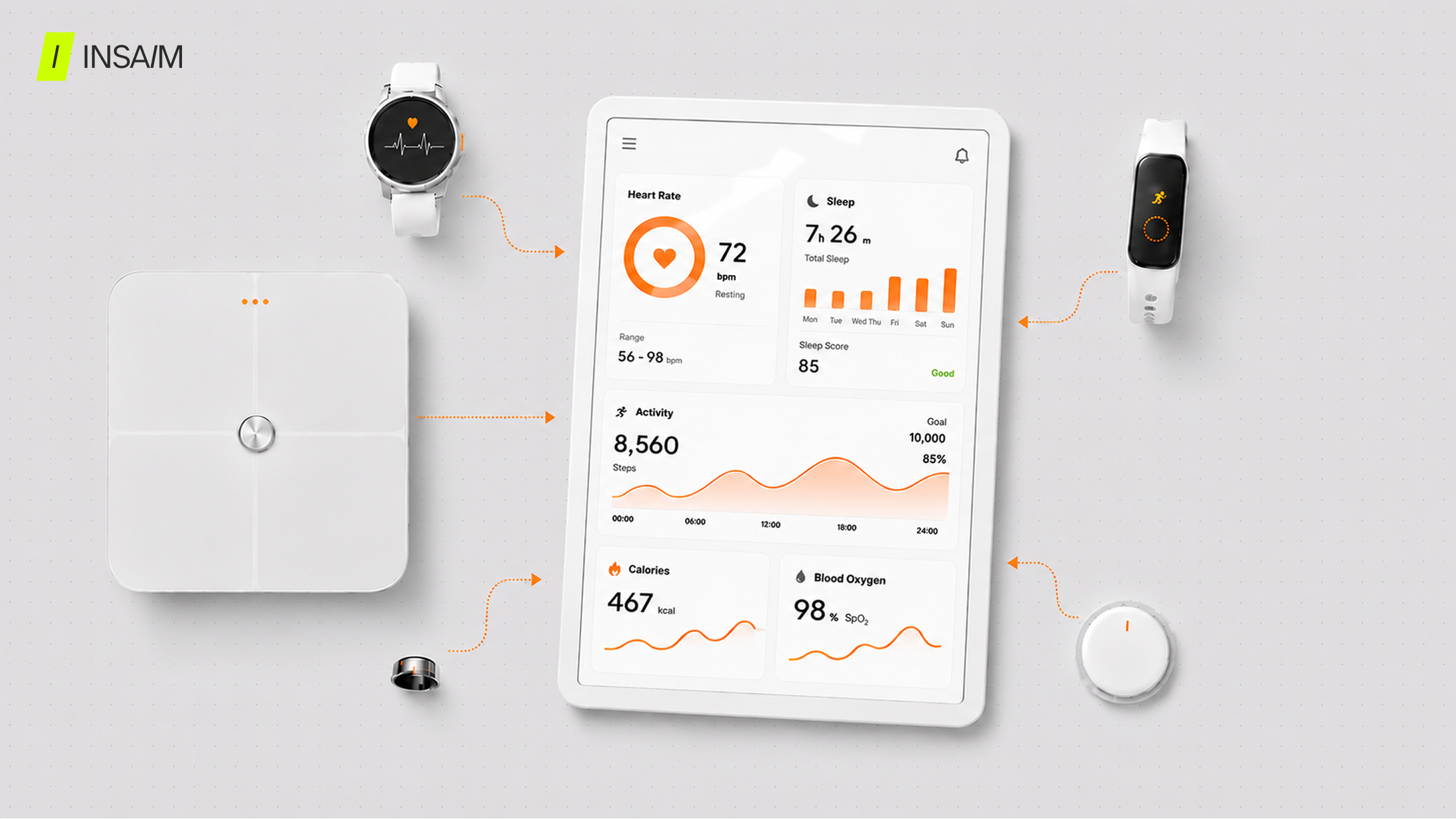Health app dashboard aggregating data from wearable watch, fitness band, smart ring, and connected devices for UX UI patient engagement
