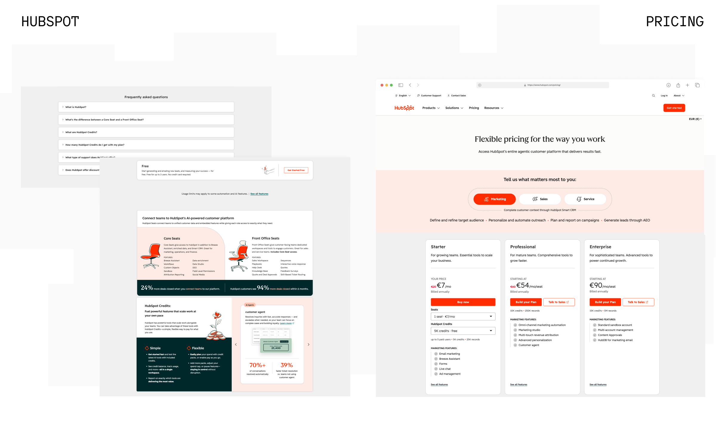 HubSpot pricing page example with a product selector and dual CTAs for self-serve and sales-led buyers