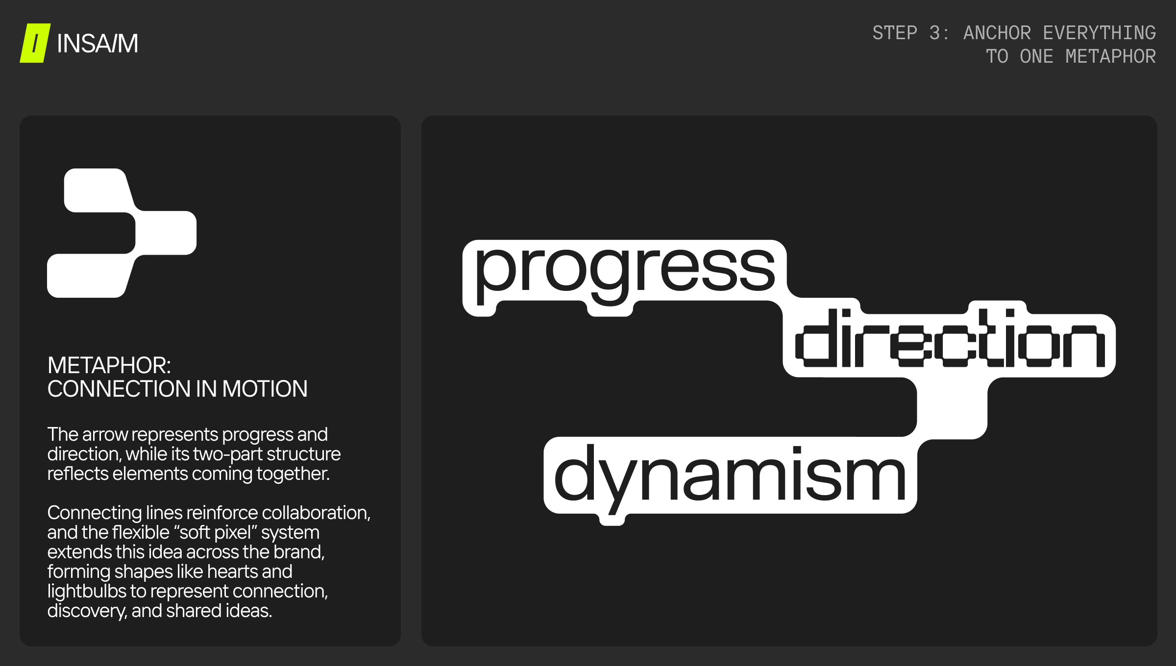 Brand guidelines slide titled "Step 3: Anchor everything to one metaphor," showing an arrow icon beside the words "progress," "direction," and "dynamism" stacked vertically, with a caption panel reading "Metaphor: connection in motion."