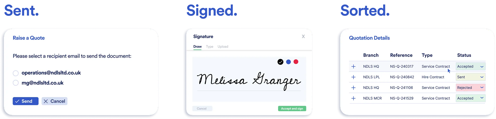 Diagram showing the three stages of using Geeni Sign: sending the document, customer signing the document, and the quote being marked as accepted.