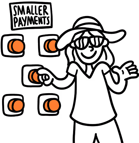 An illustration of splitting payments