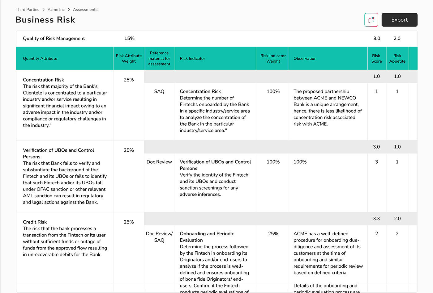 Detailed Obervations