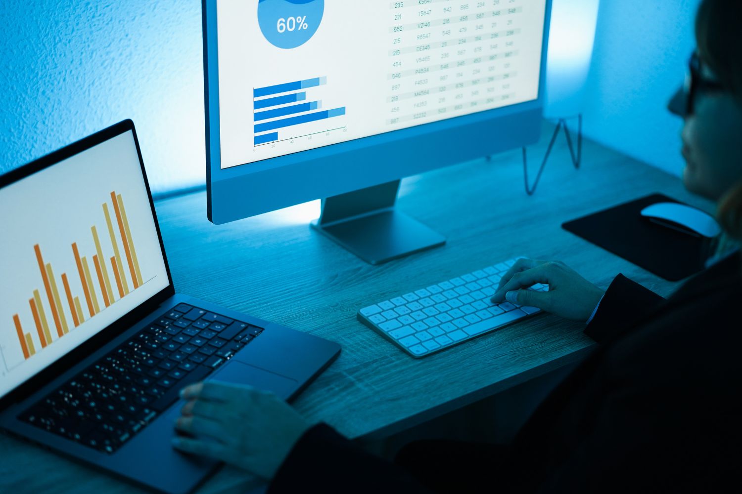 Financial Fraud Detection Software Solutions