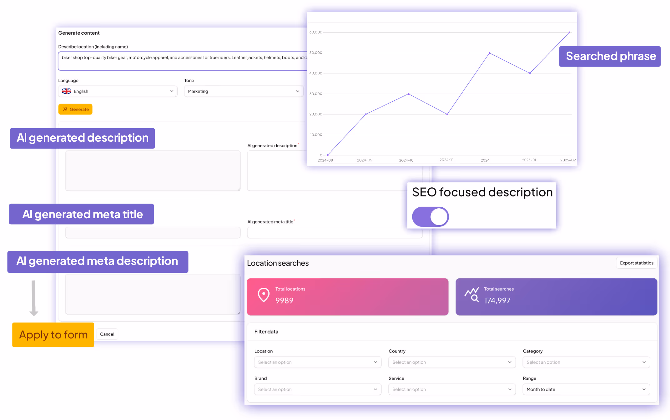 Screenshot of AI-powered store locator panel generating SEO-friendly keywords, metadata, and localized landing pages for each store
