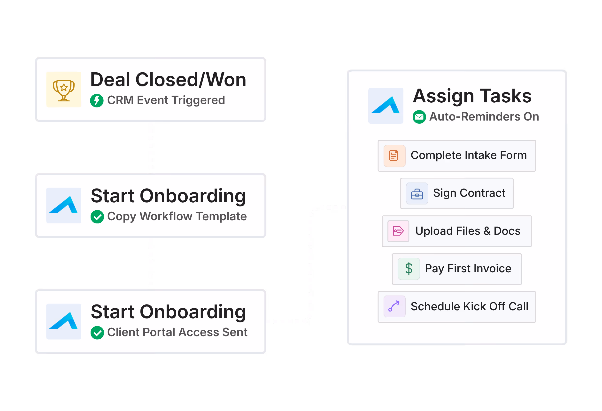 Team dashboard screenshot