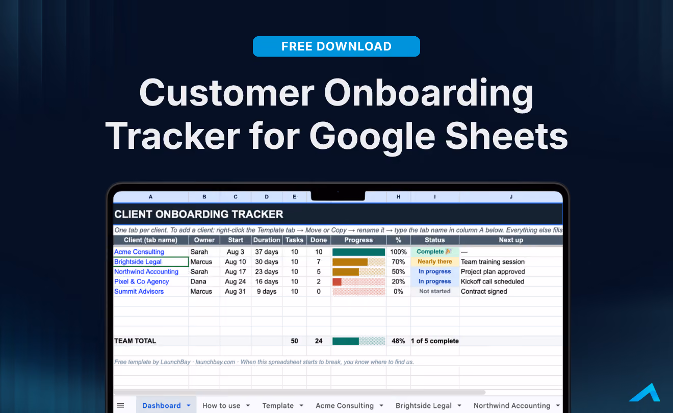 Preview of the customer onboarding tracker template for Google Sheets
