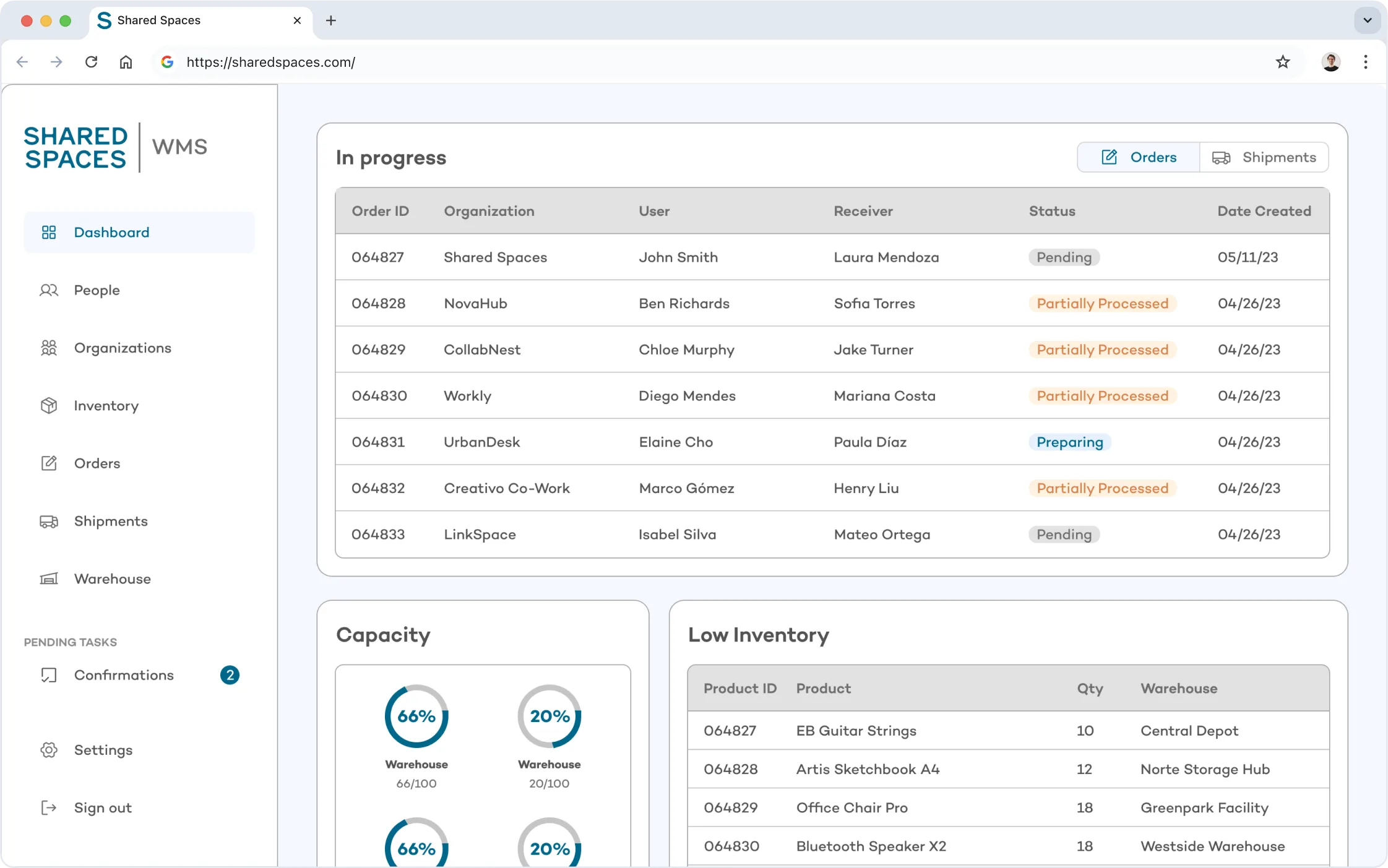 Shared Spaces web dashboard displaying real-time order processing status, warehouse capacity metrics, and low inventory alerts for streamlined warehouse operations and fulfillment visibility