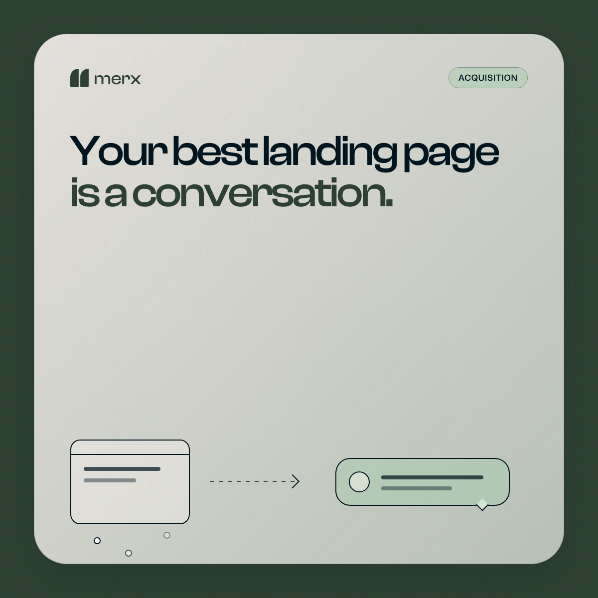 A leaking landing page flowing into a retained customer conversation, representing ads to chat.