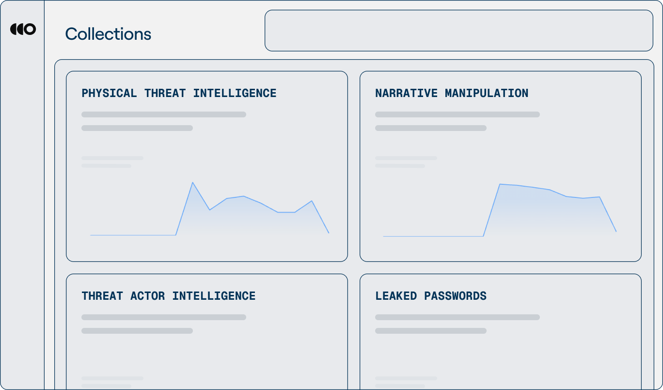 Outtake OSINT collections dashboard displaying organized intelligence categories including physical threat intelligence, narrative monitoring, threat actor intelligence, and leaked password detection