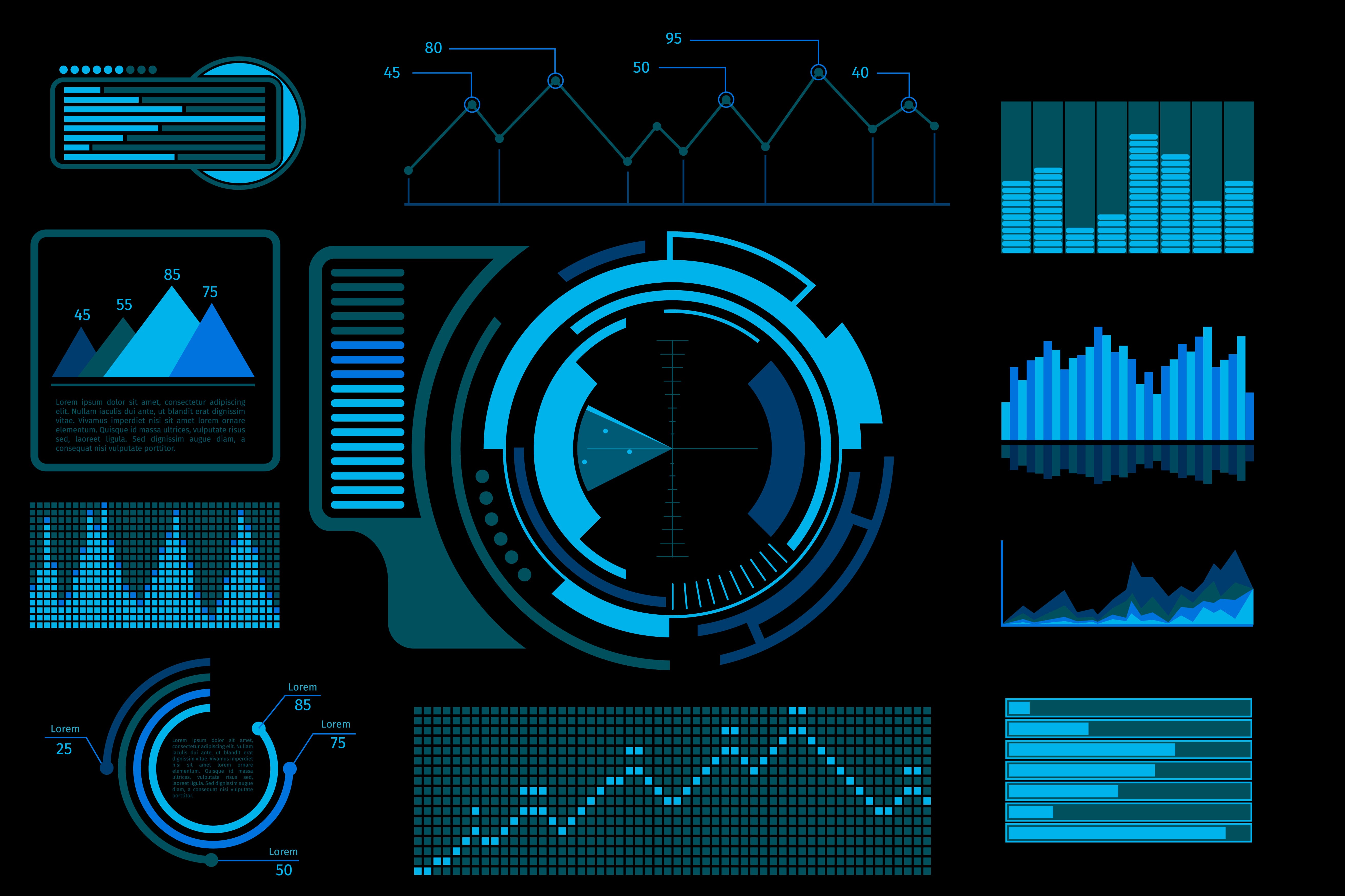 Візуалізація observability та моніторингу розподіленої цифрової інфраструктури