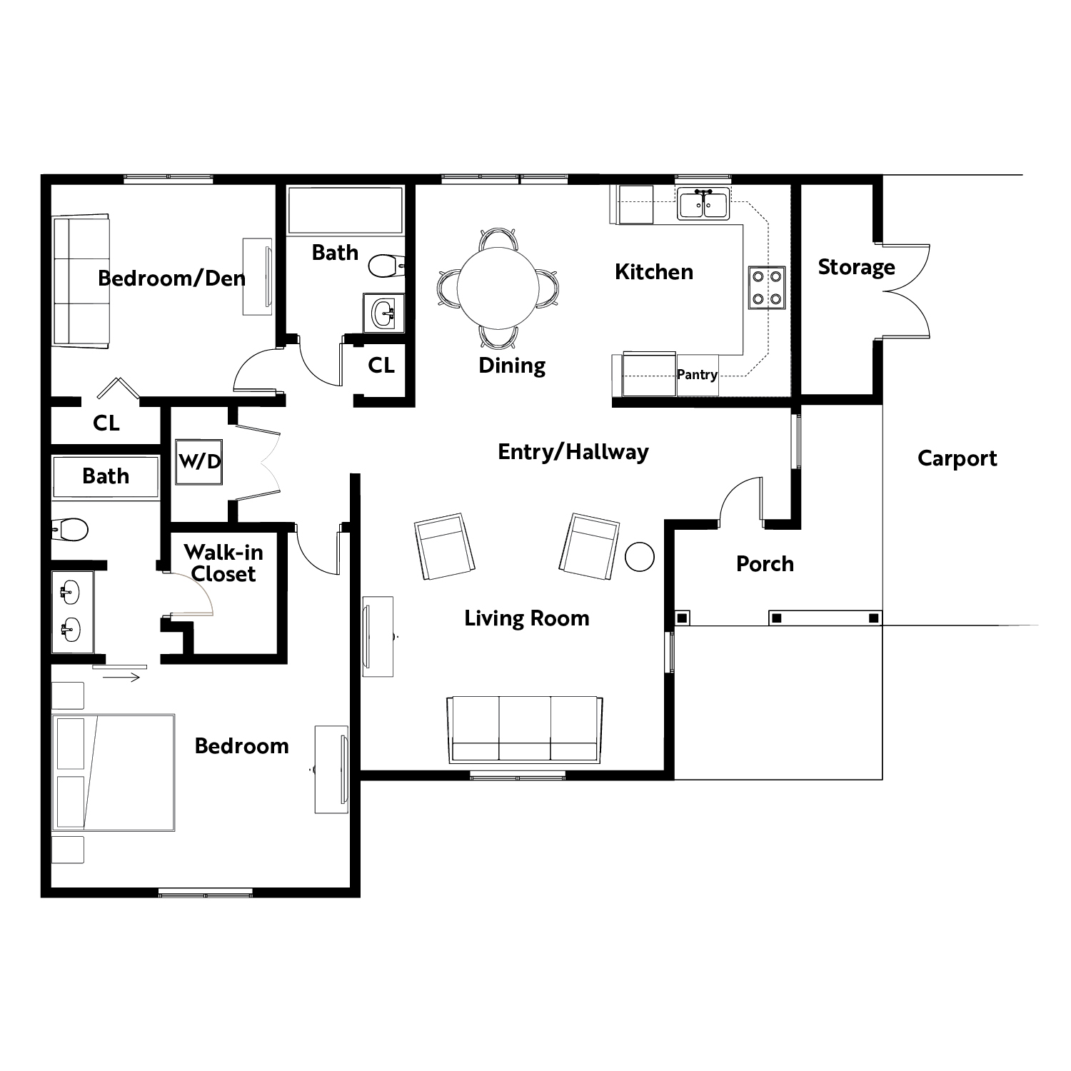 Cypress Tier 2