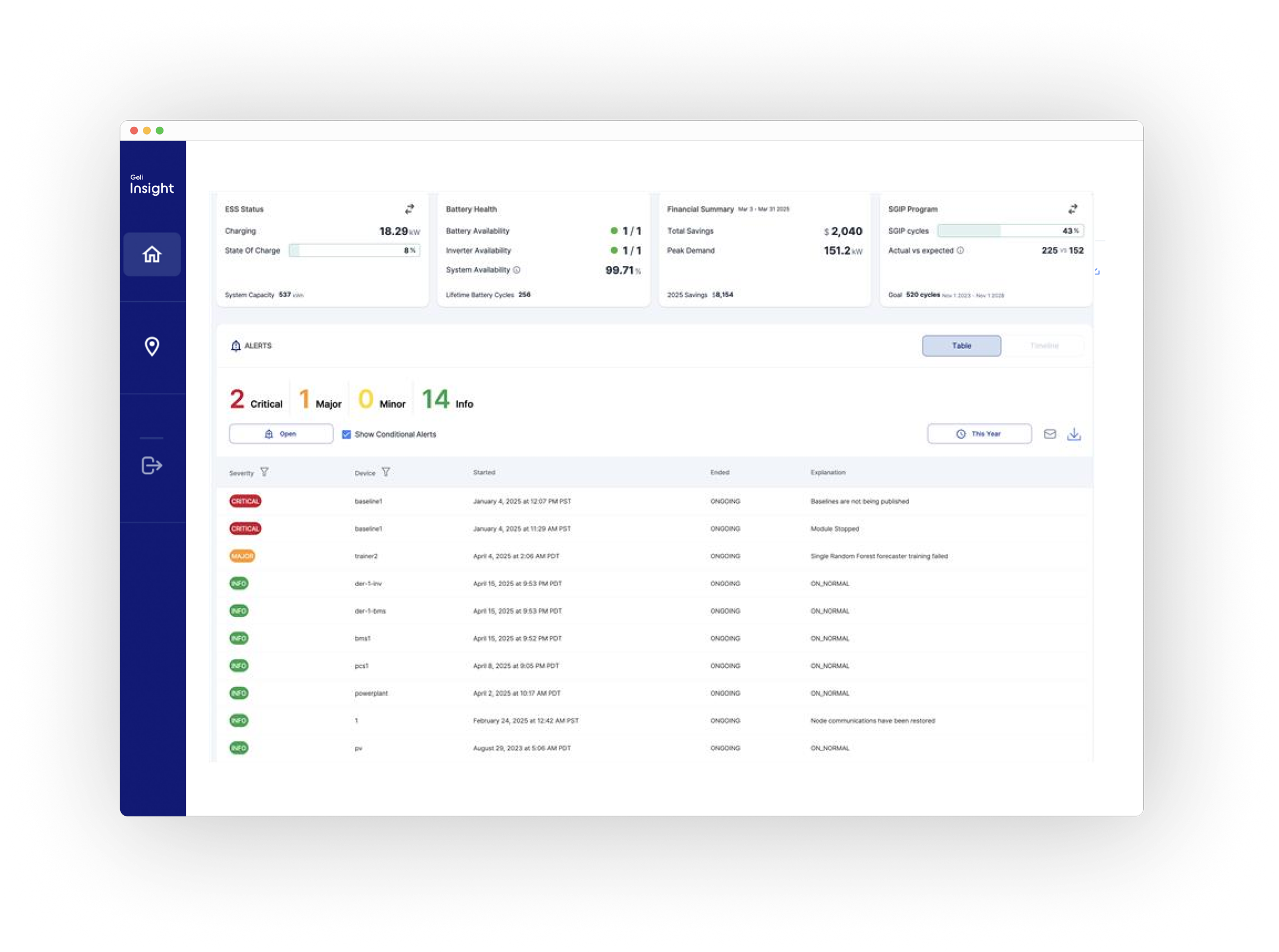 screenshot of insight