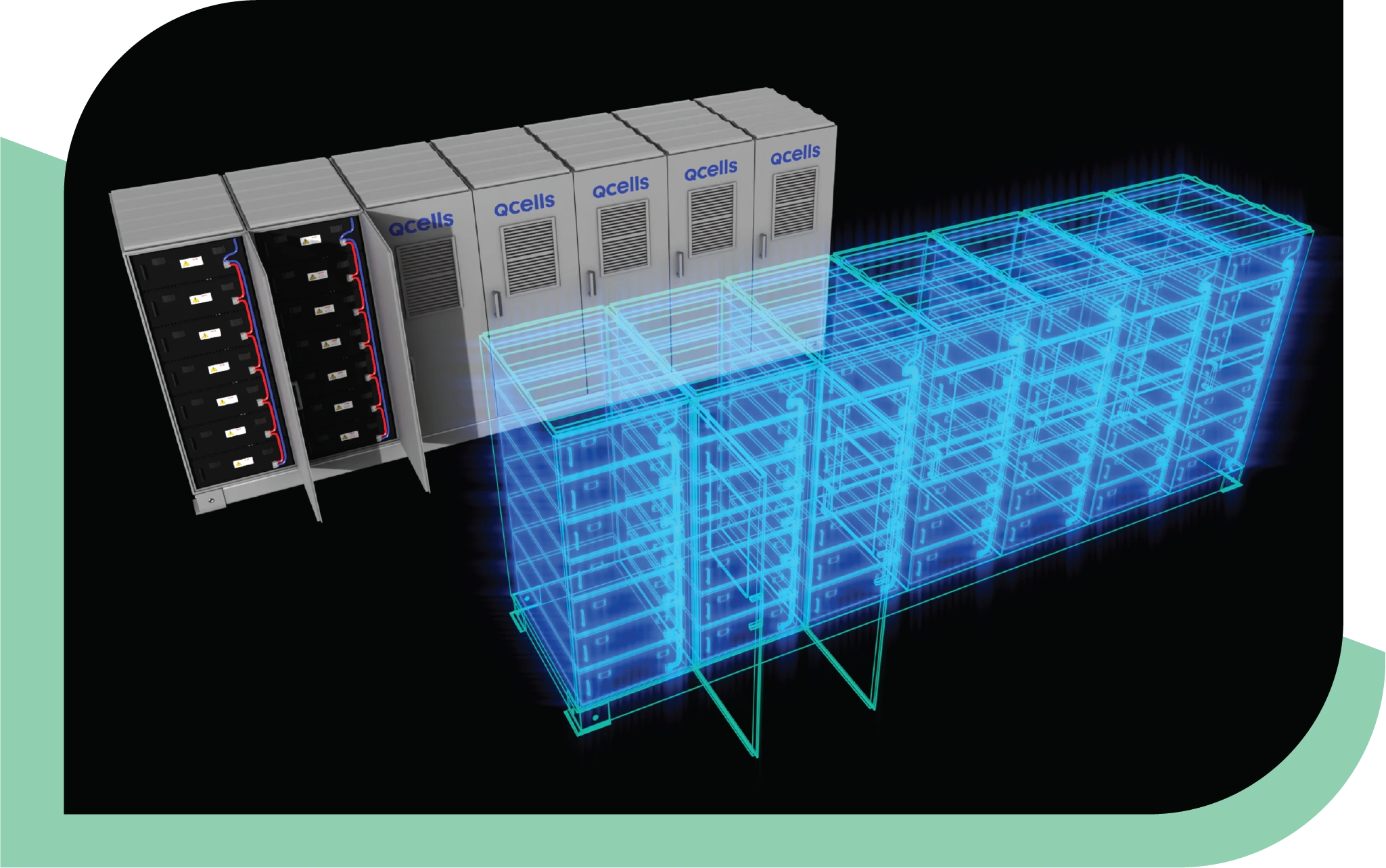 Digital models