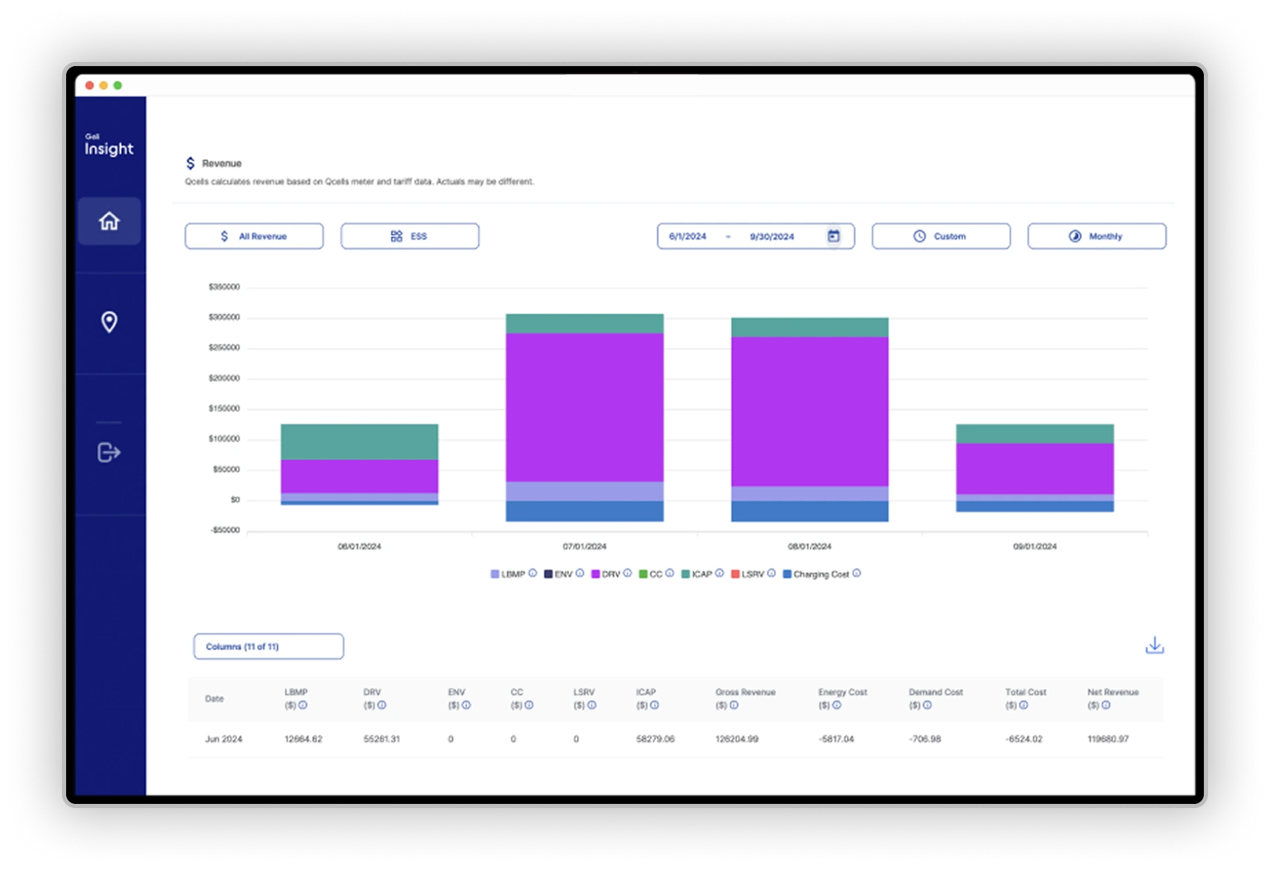 Real-time Intelligence screenshot