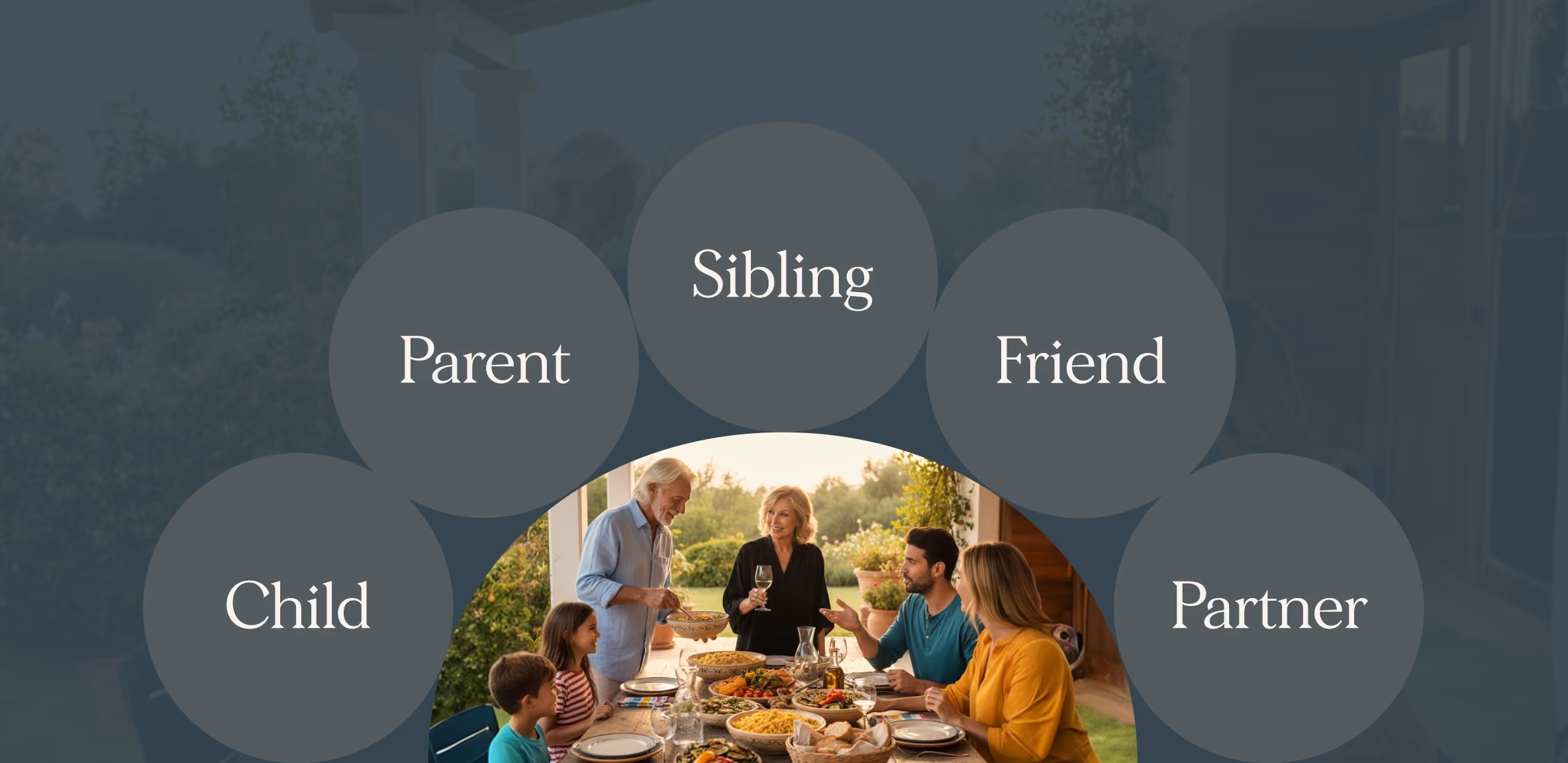 Family and friends sharing a meal outdoors with labels: child, parent, sibling, friend, and partner.