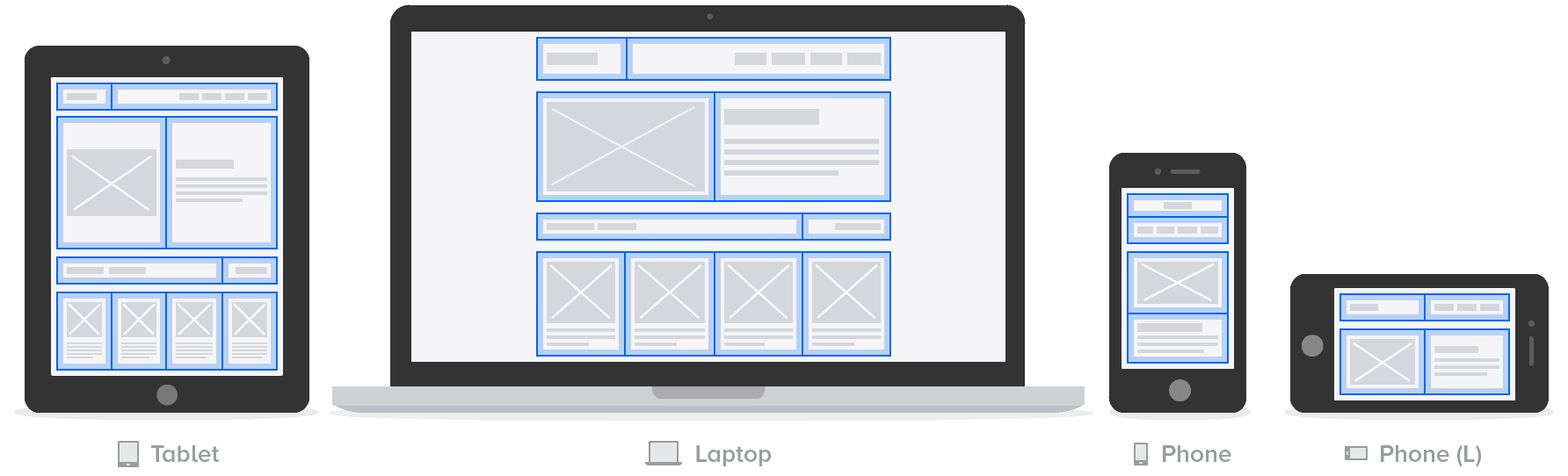 Responsive layouts that fit to any device