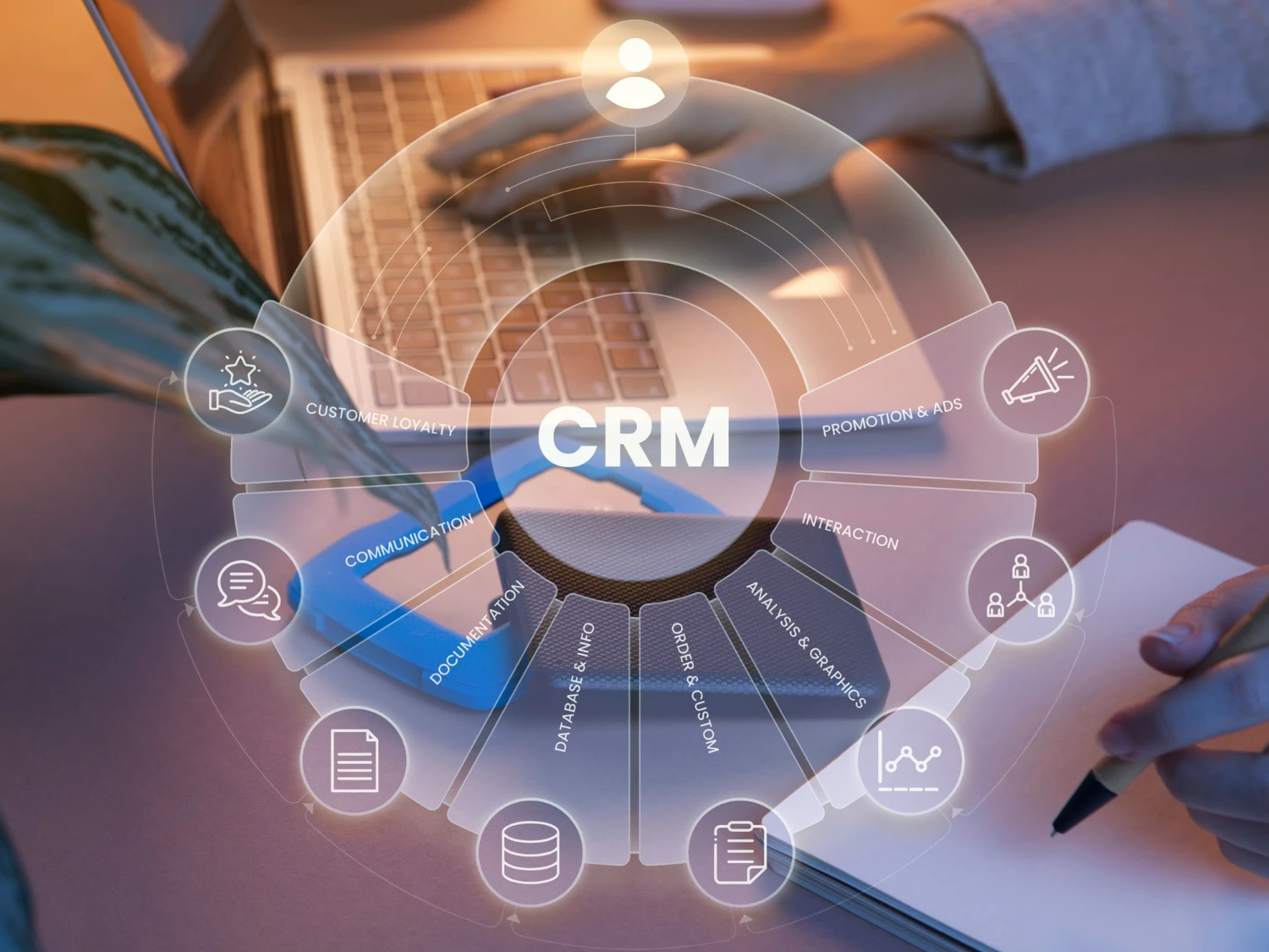 Workflow automation chart illustrating CRM tool integration