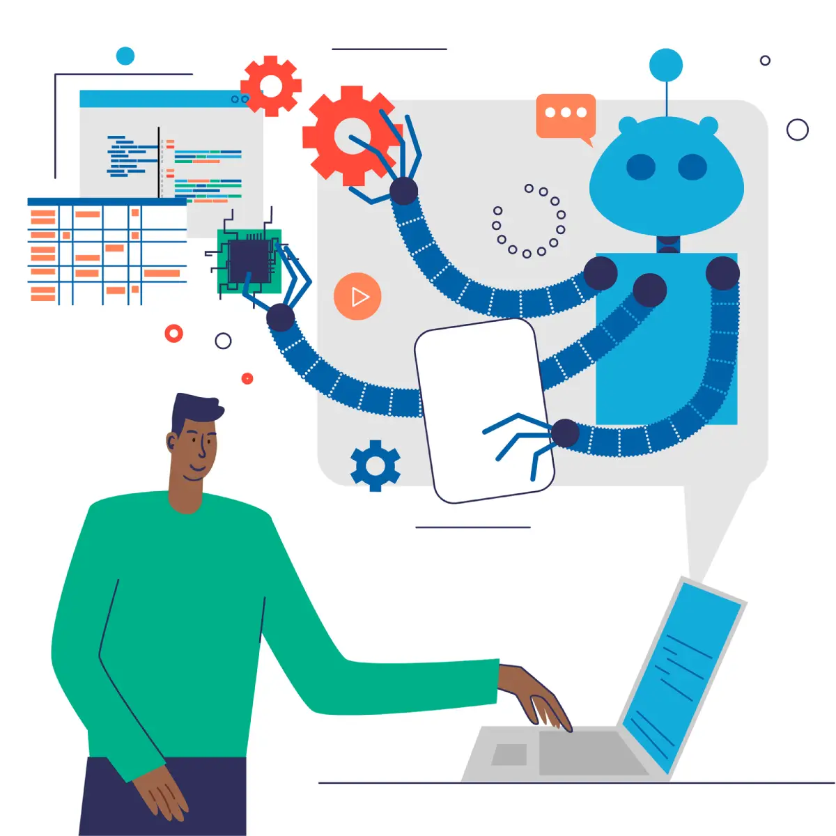 Workflow diagram showing AI outreach automation from form to follow-up