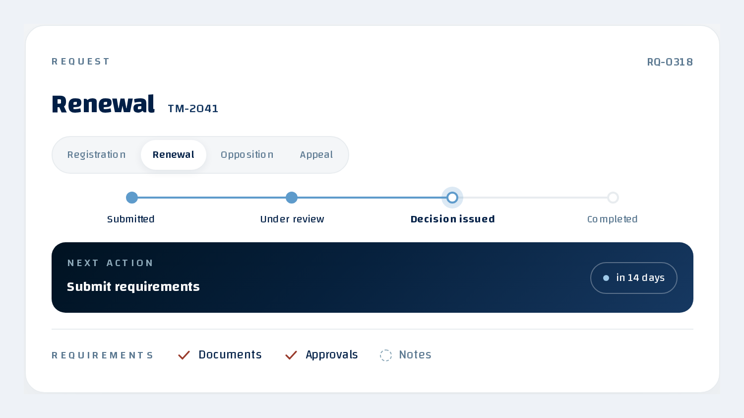 Tracking a renewal request in IP ORA