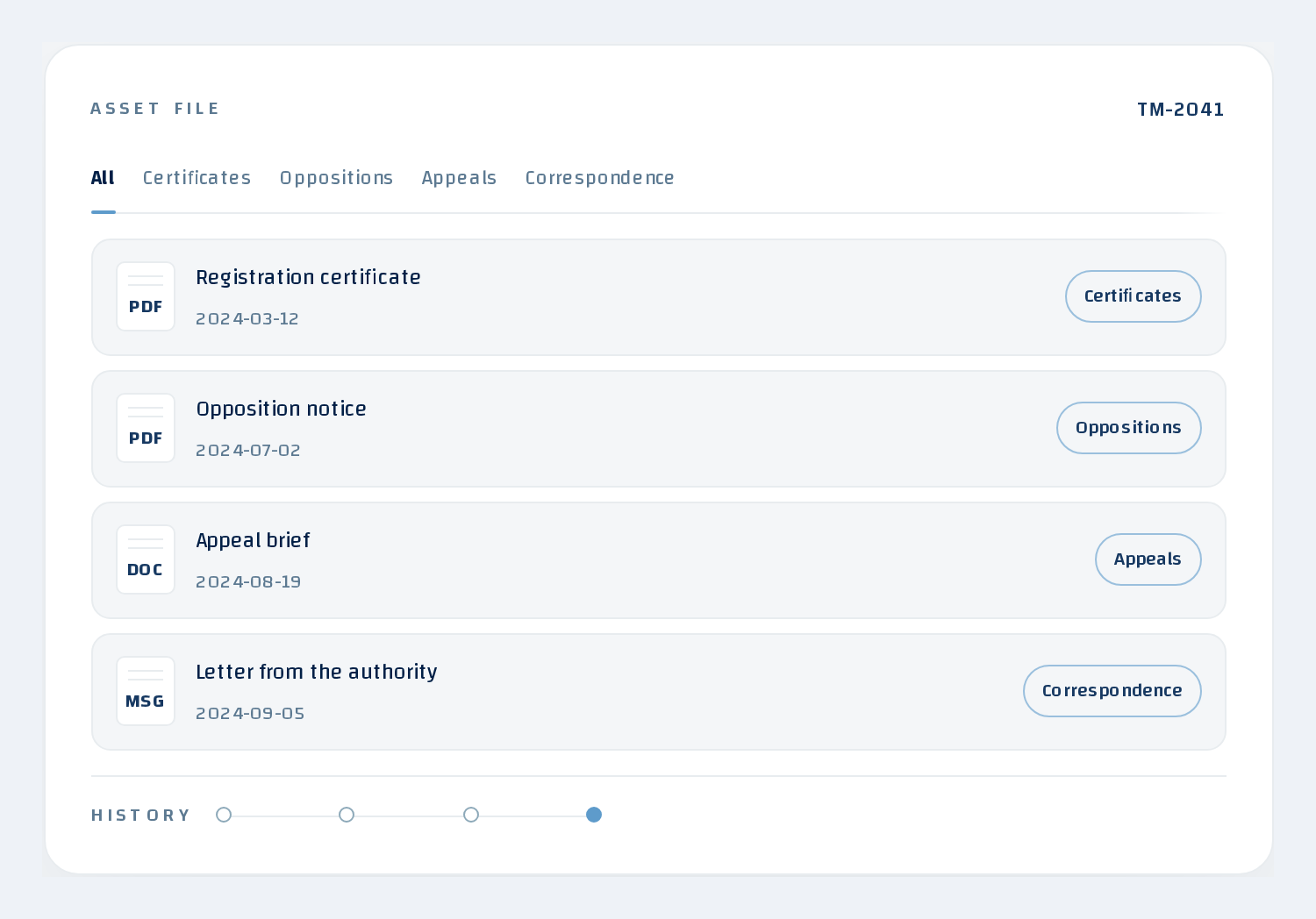 Asset file and documents in IP ORA