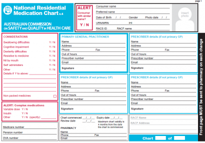 National Residential Medication CHart v.4