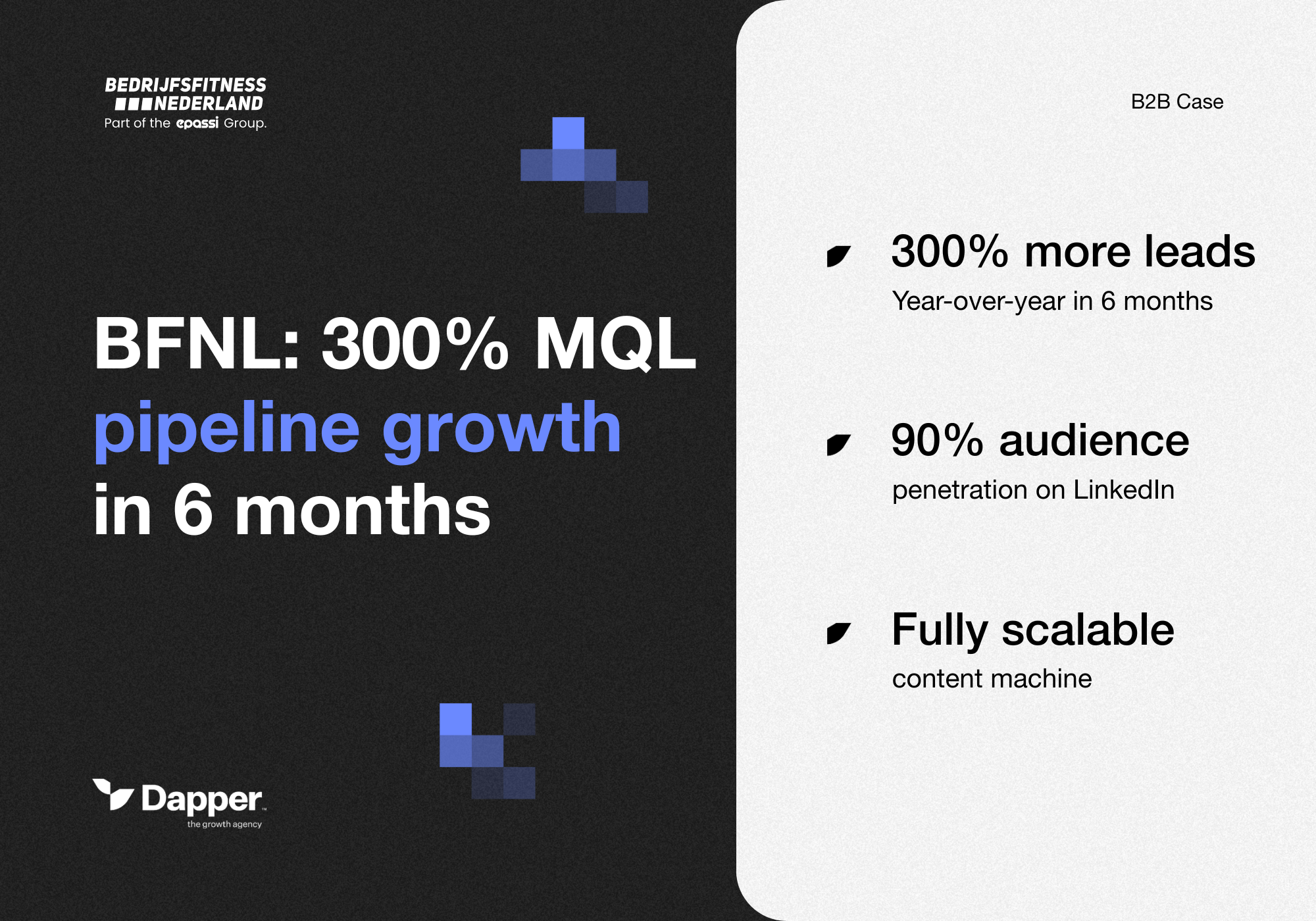 How Bedrijfsfitness Nederland scaled their MQL pipeline by 300% with a flexible, content-driven demand generation engine