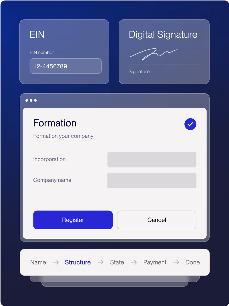 Image showing steps to forming a company