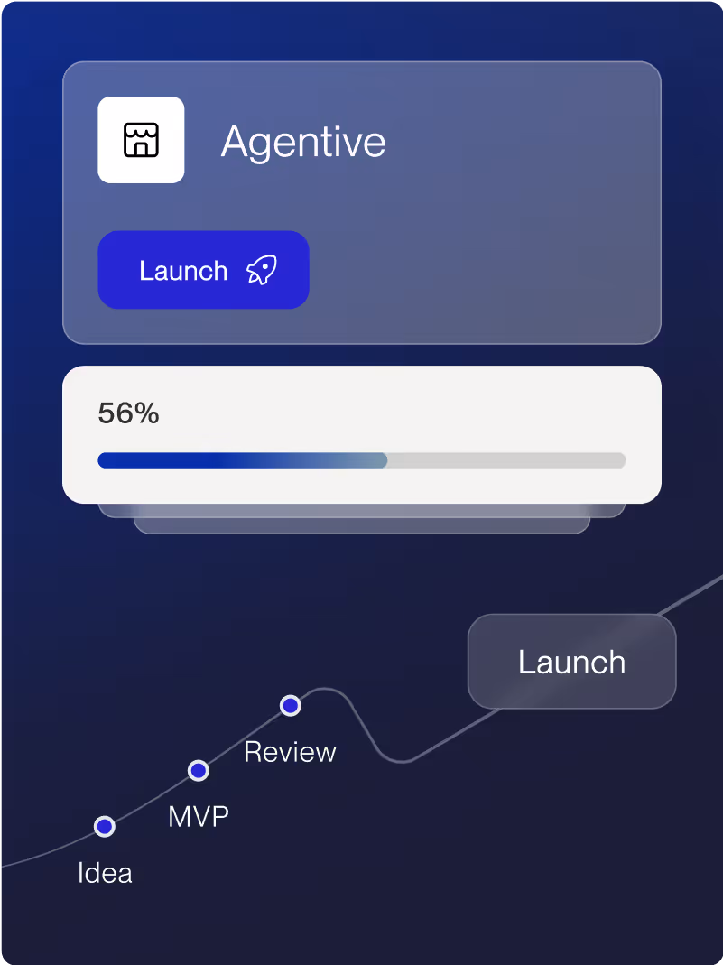 Image showing the steps to launch