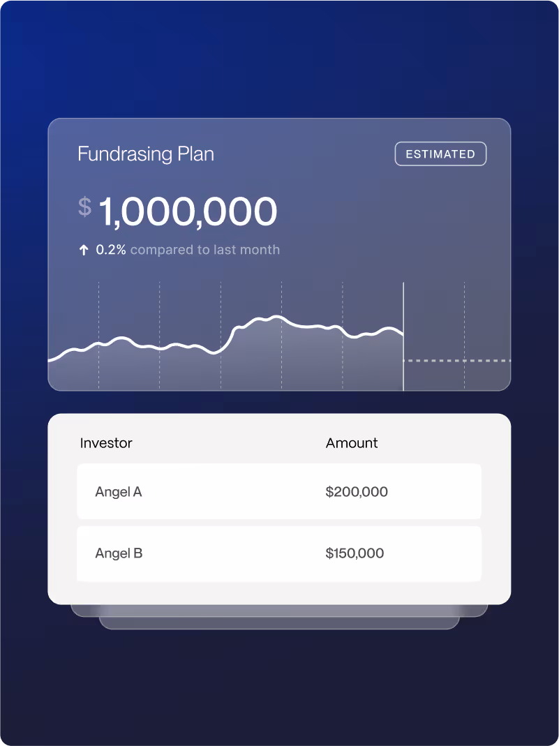 image showing fundraising dashboard
