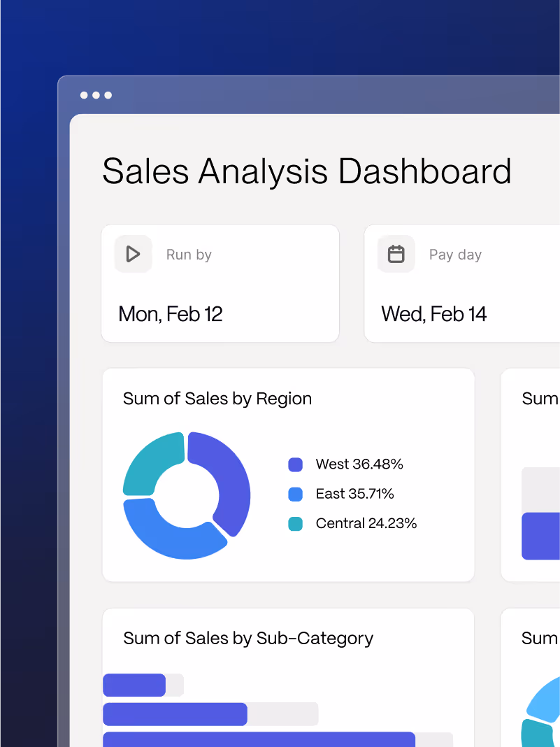 sales dashboard