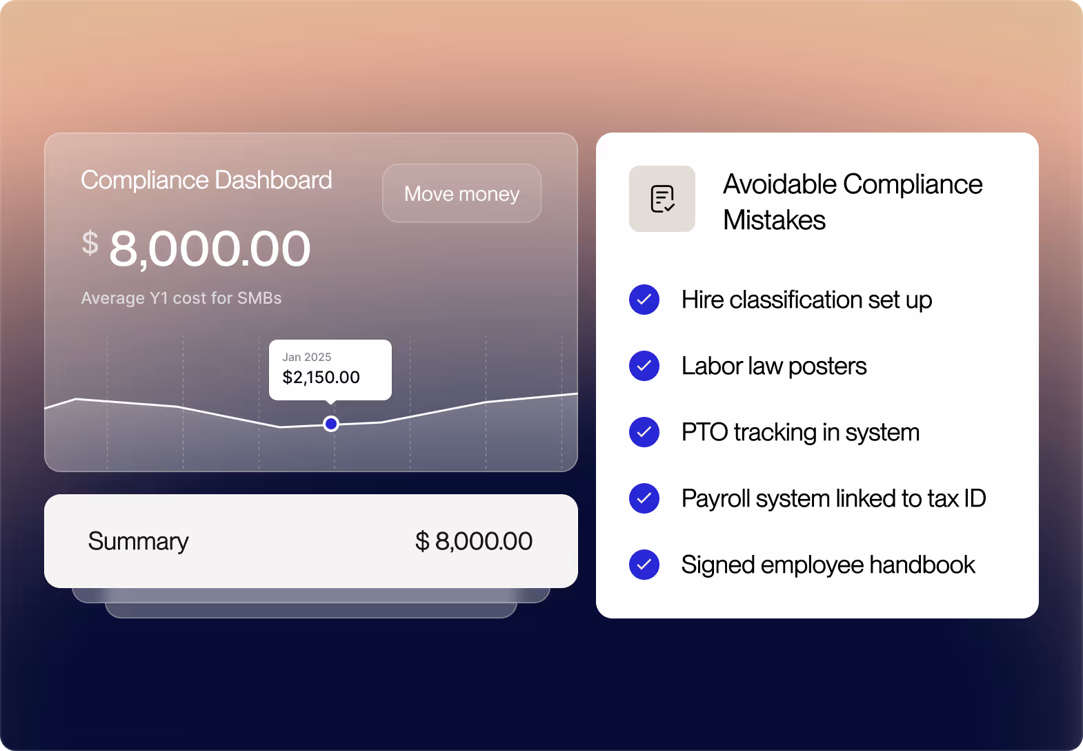 dashboard showing hr compliance checklist
