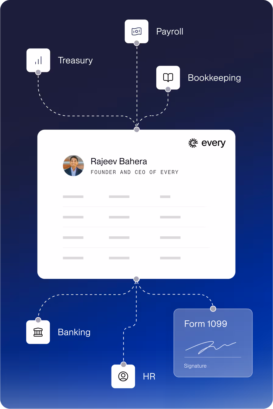 every.io blueprint homepage image, showing all categories