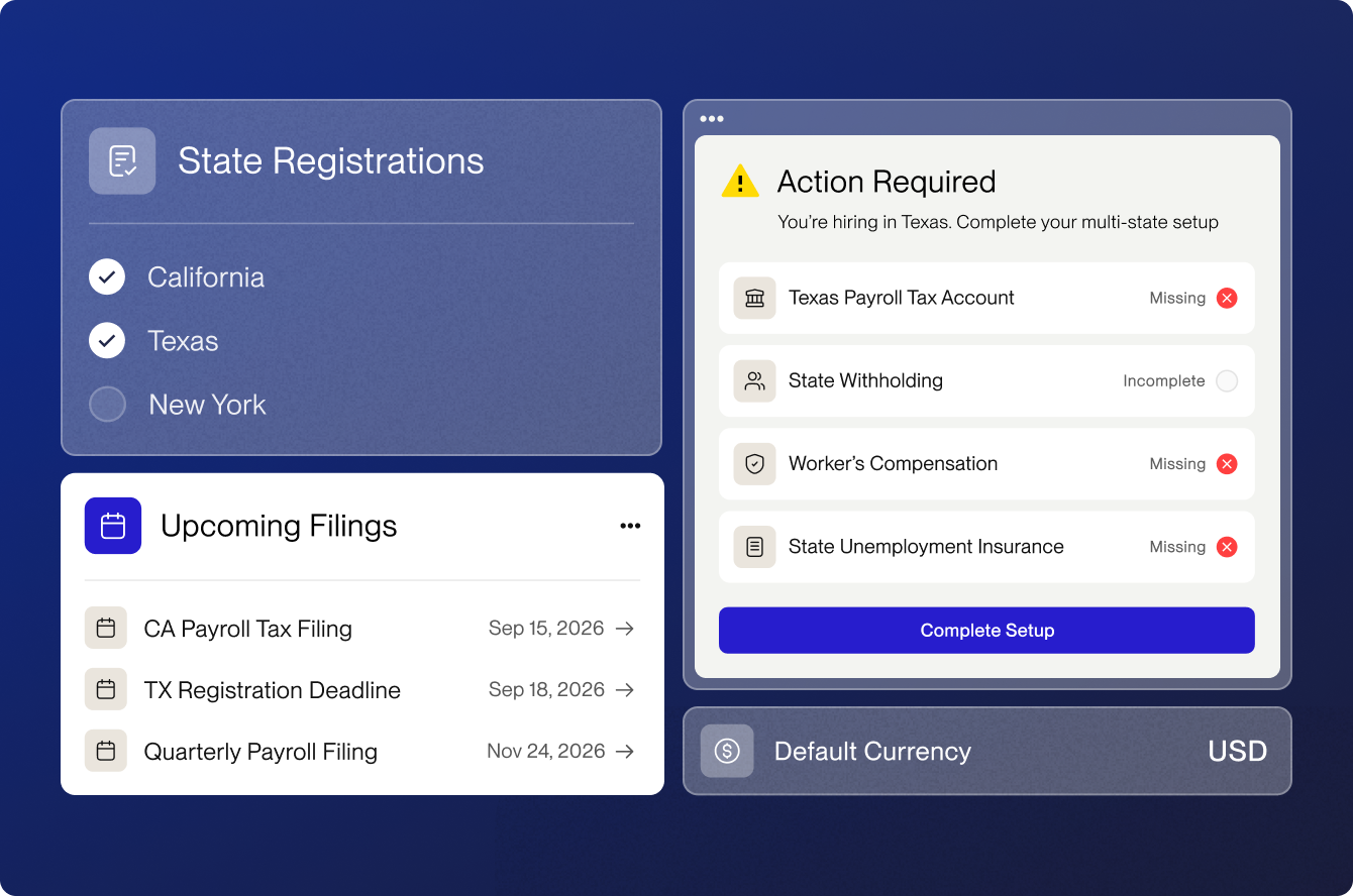 Every multi-state dashboard showing California and Texas registrations complete, upcoming payroll tax filings, and an action-required panel for outstanding Texas setup items.