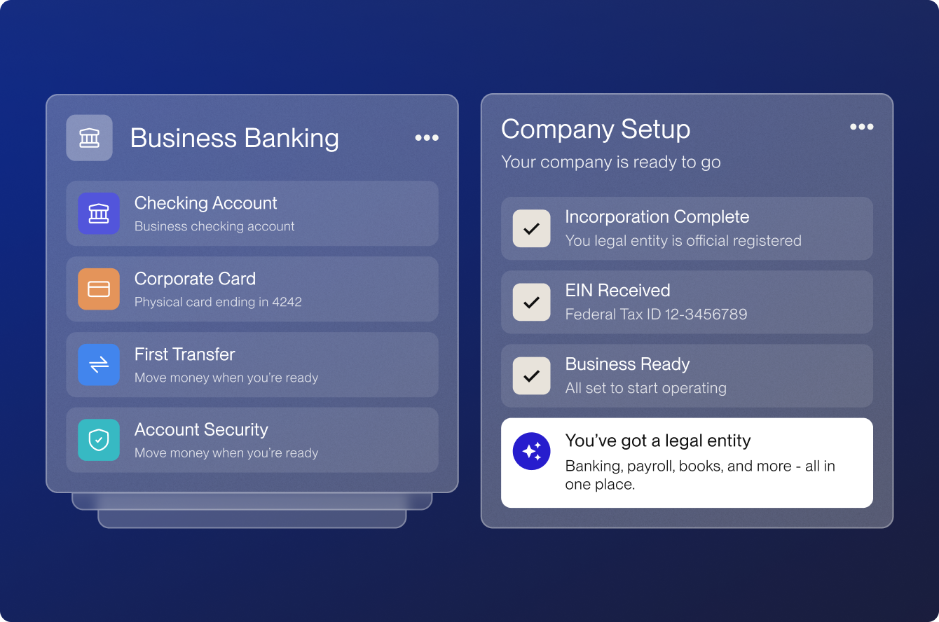 Every dashboard showing a Business Banking panel and a Company Setup checklist with incorporation, EIN and business-ready steps marked complete.