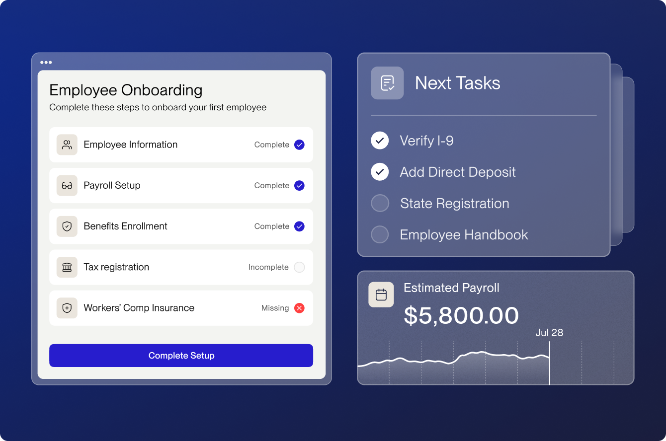 Every employee onboarding checklist with payroll and benefits complete and tax registration outstanding, beside next tasks and an estimated payroll of $5,800.