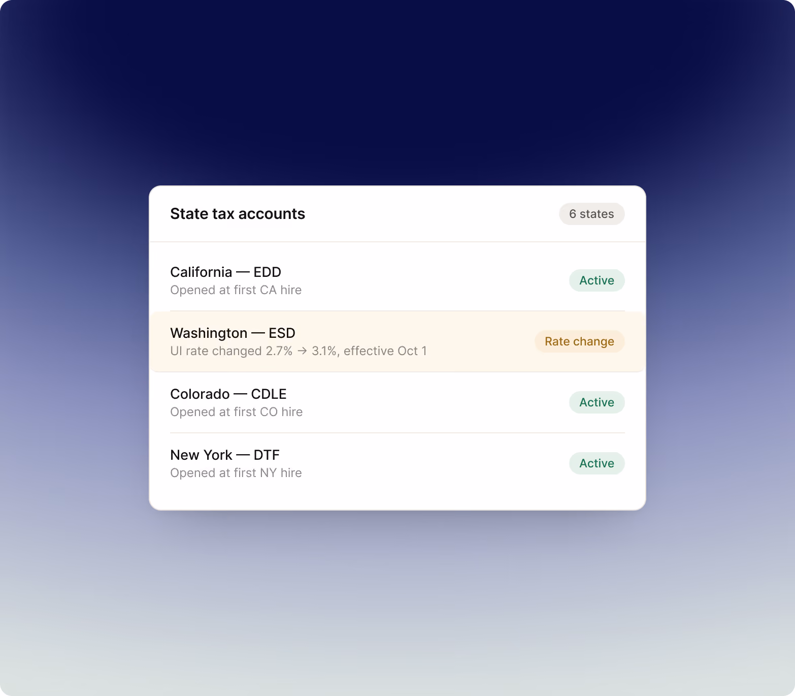 State tax account registrations with a highlighted Washington unemployment insurance rate change notification