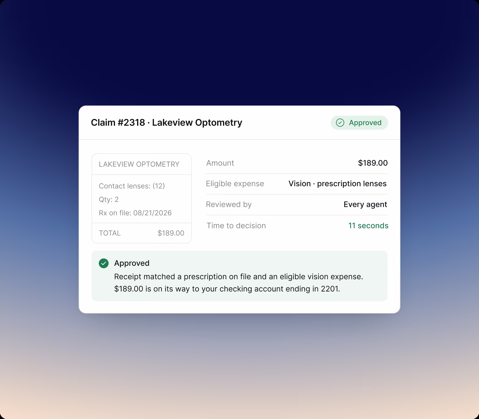 Approved FSA claim for $189 at an optometrist with a receipt thumbnail, eligible expense type, Reviewed by Every agent, an eleven second time to decision, and a note that the reimbursement is on its way to the employee's checking account.