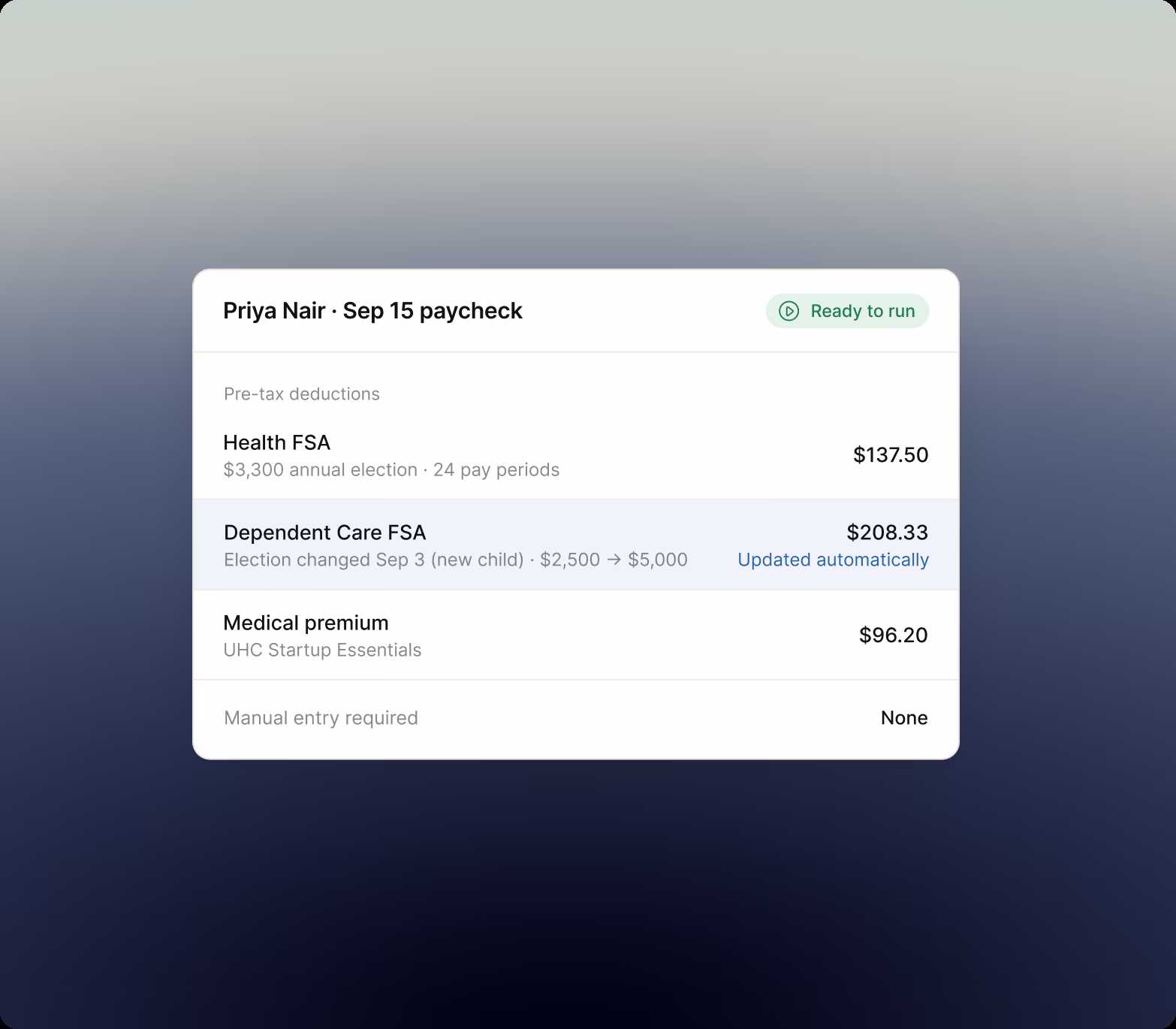 Paycheck detail marked Ready to run listing Health FSA, Dependent Care FSA and medical premium deductions, with the Dependent Care row highlighted as updated automatically after an election change and Manual entry required reading None.