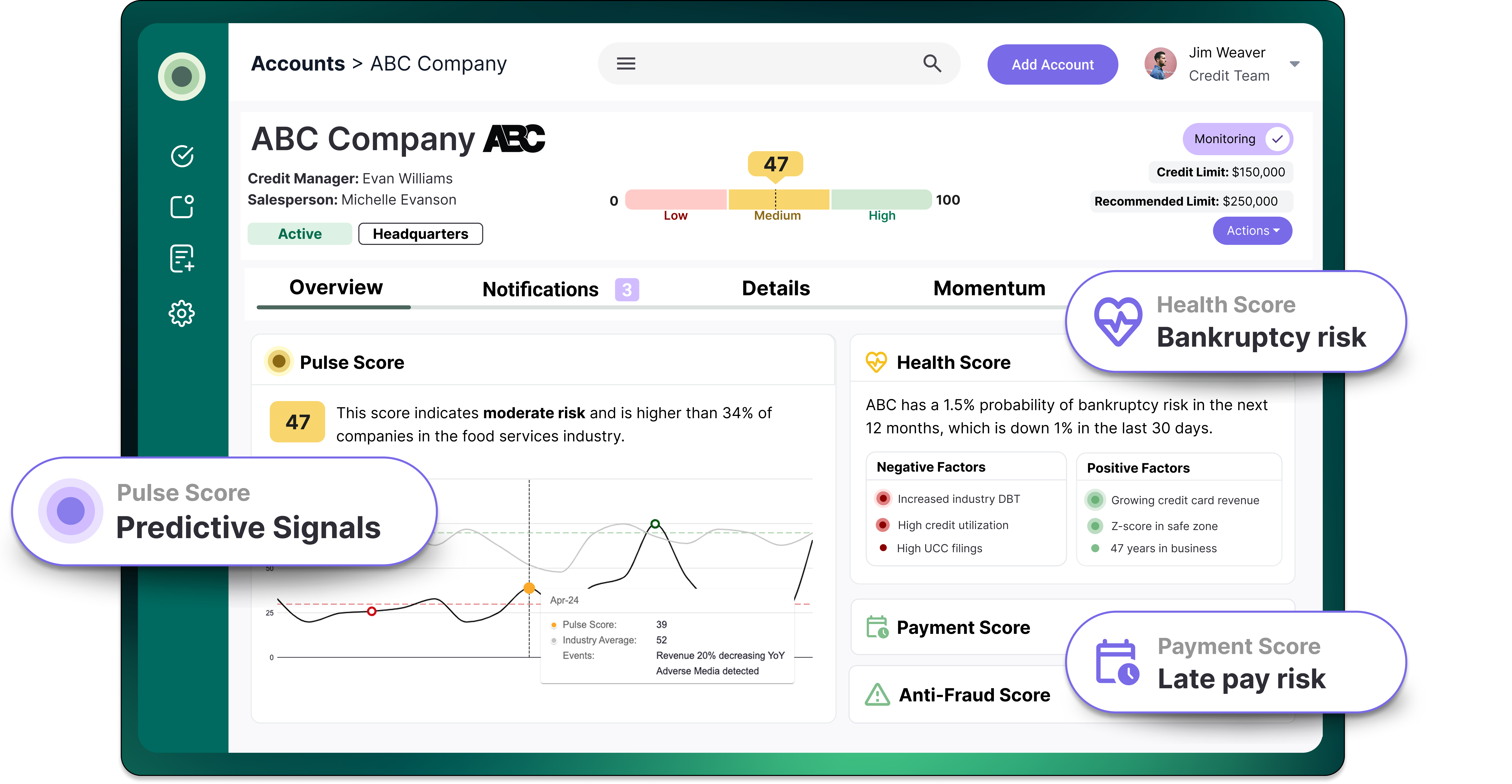 Dashboard showing ABC Company credit information with a pulse score of 47 indicating moderate risk, 1.5% bankruptcy risk, and late pay risk alerts.