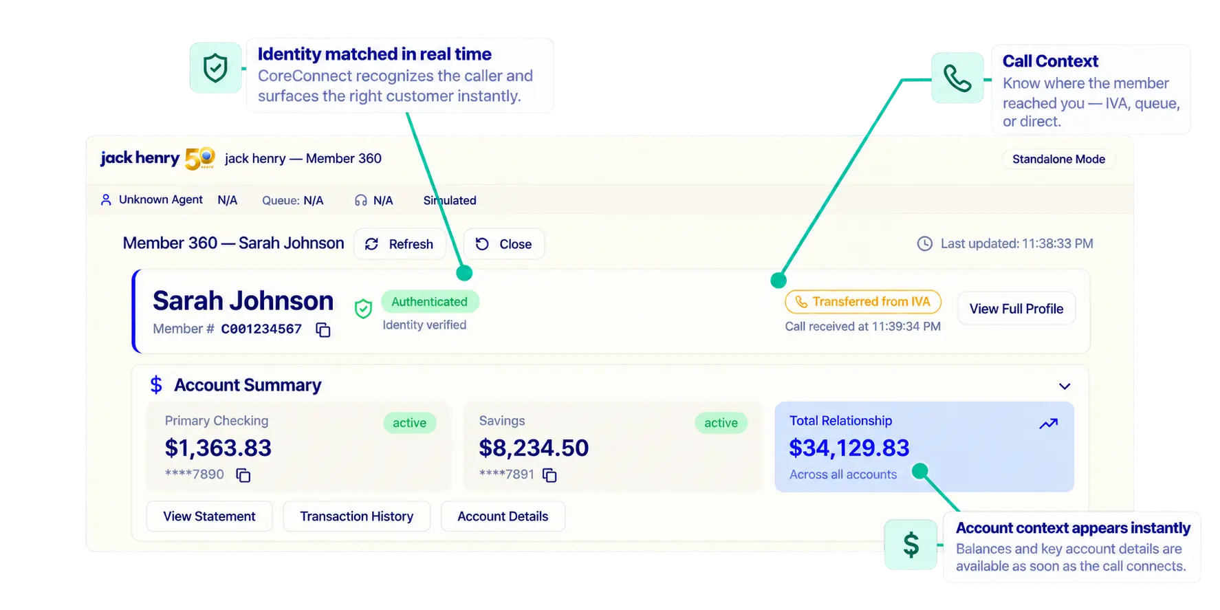 CoreConnect banking interface showing real-time member authentication, call context, and account information