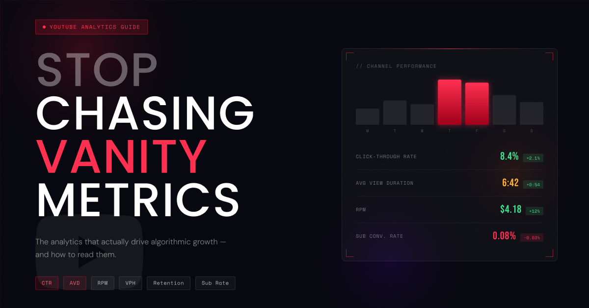 YouTube Metrics Explained | 2026 Guide