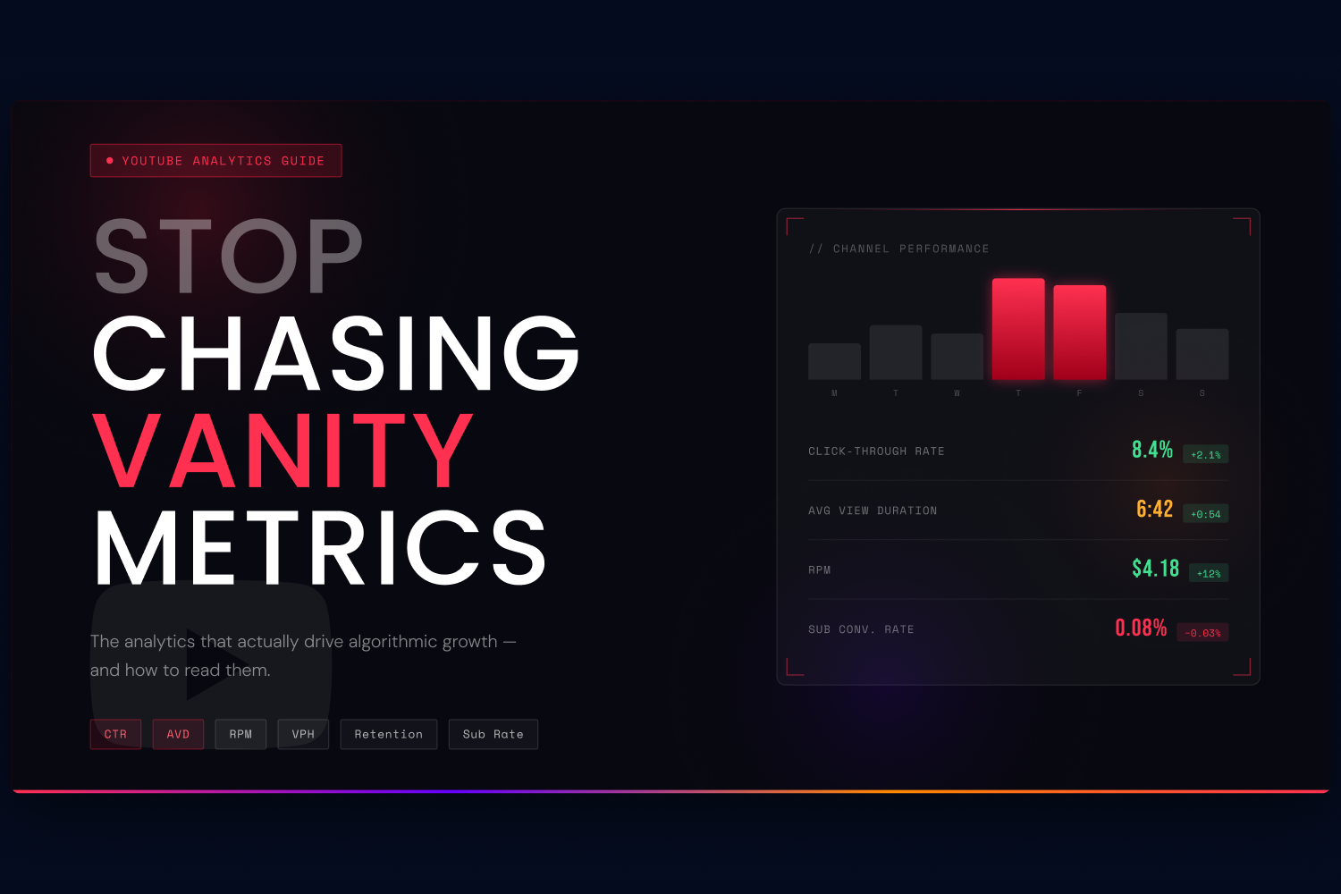 YouTube Analytics: The Metrics That Actually Matter