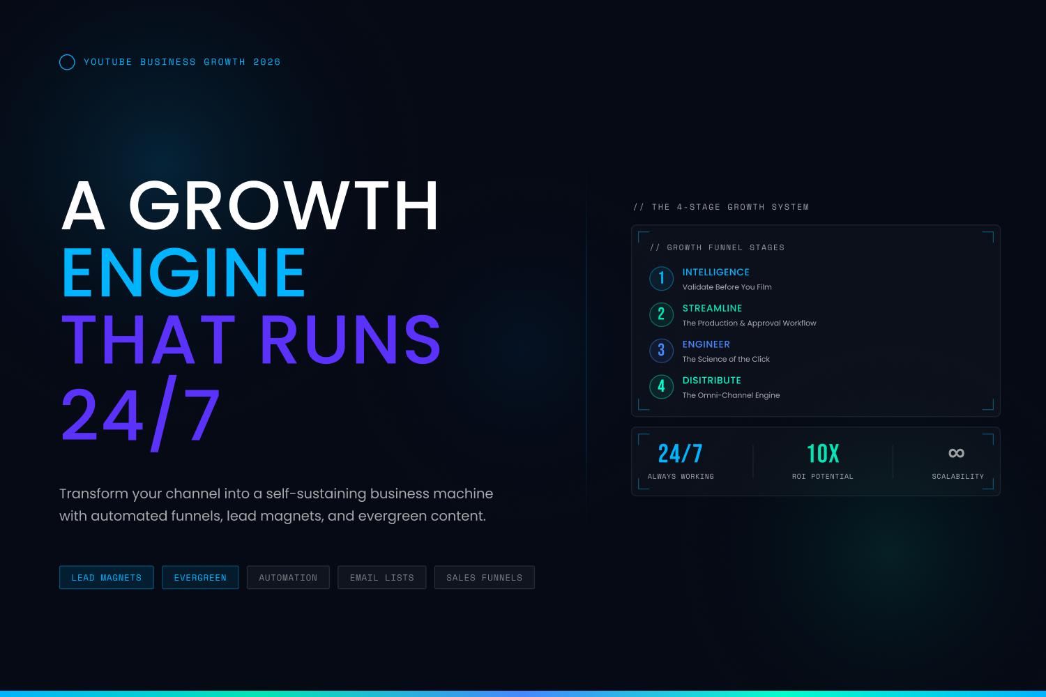 YouTube for Brands: How to Build a Business Growth Engine