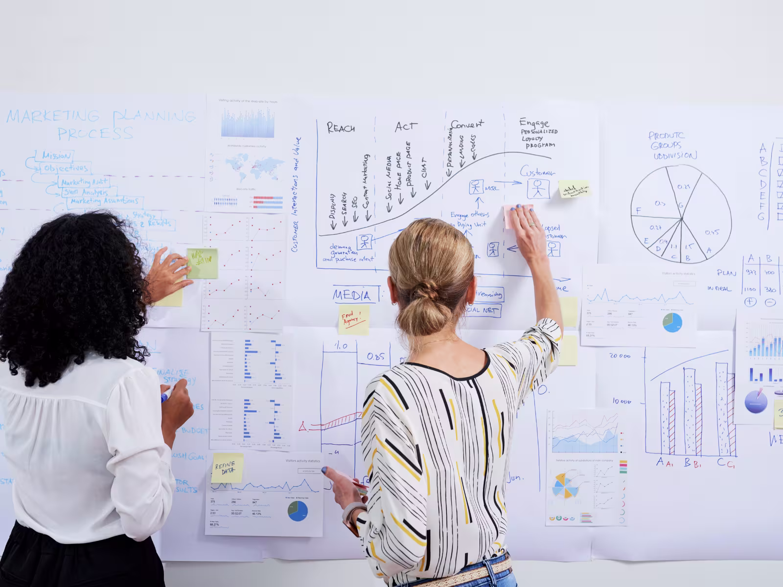 Marketing professionals developing a strategy and planning customer activity